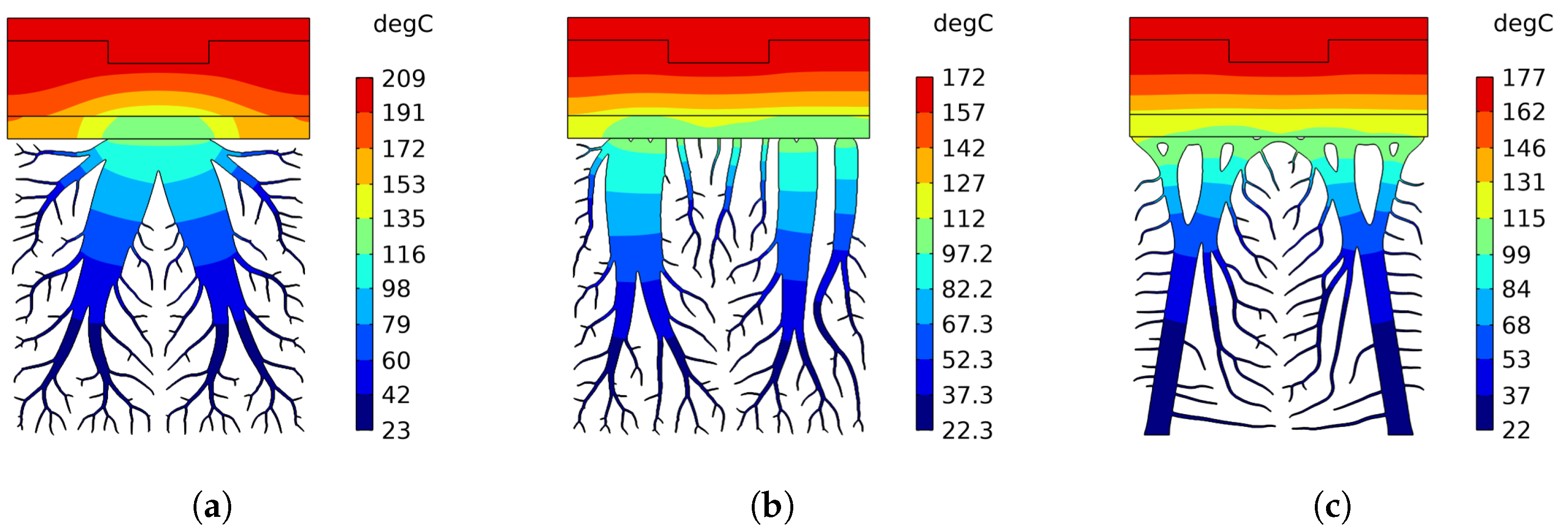 Materials 17 02114 g013