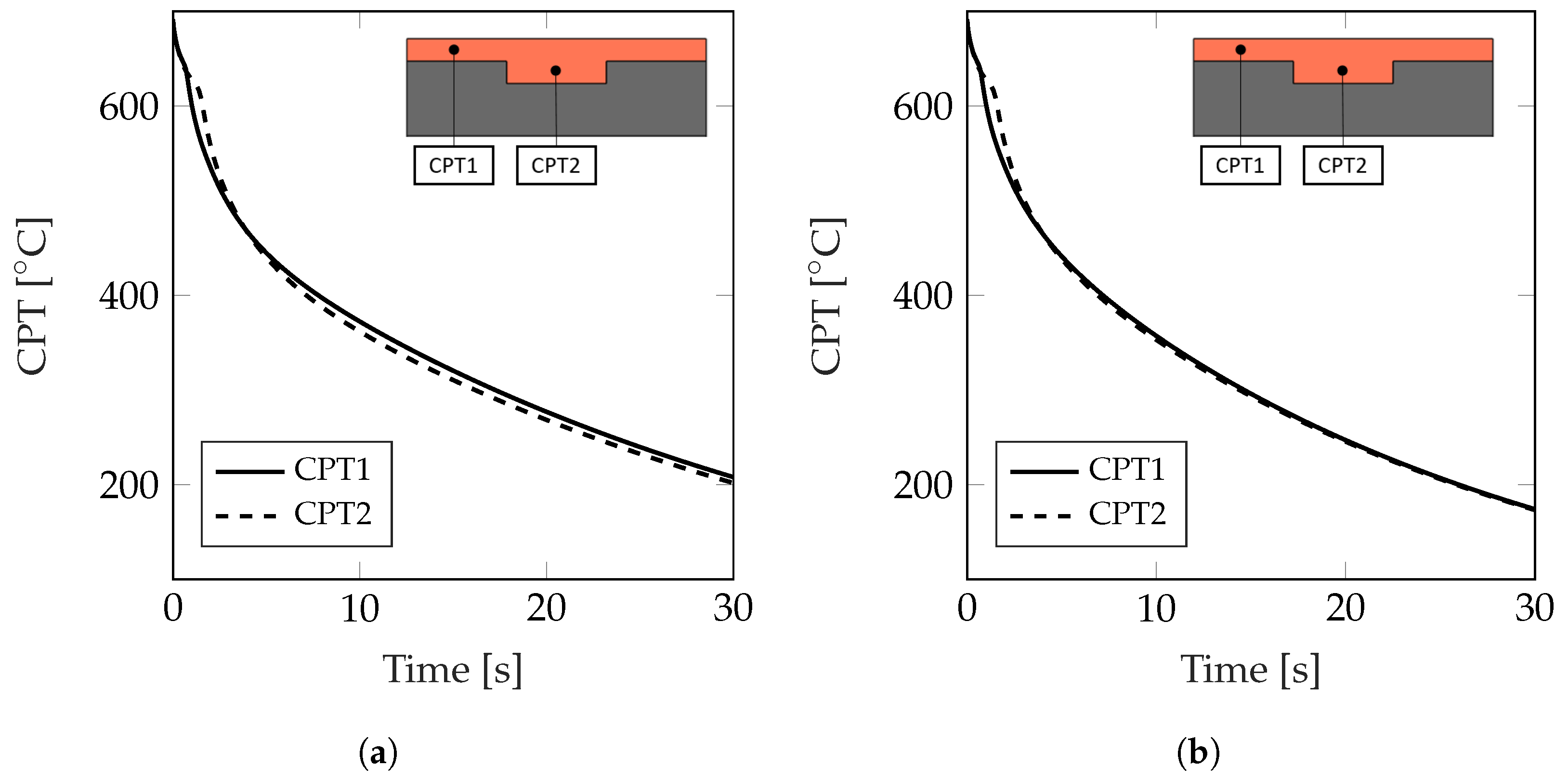 Materials 17 02114 g014