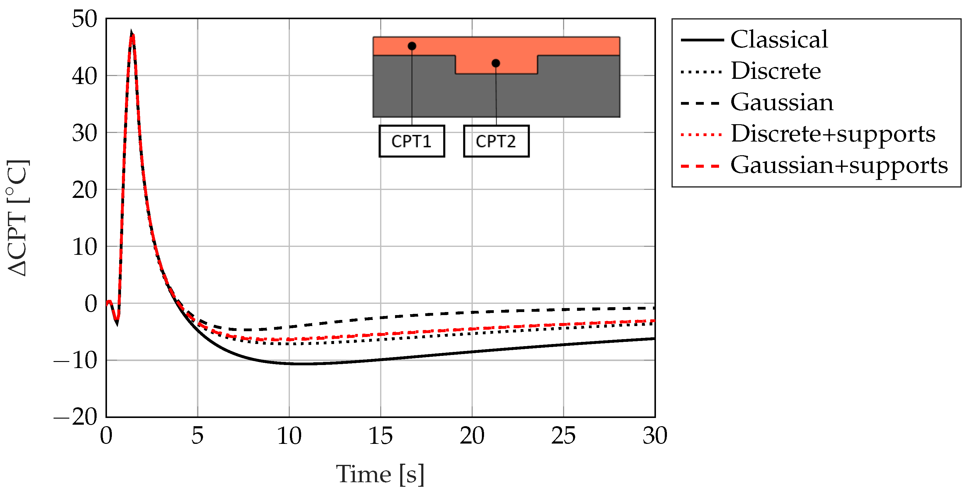Materials 17 02114 g015