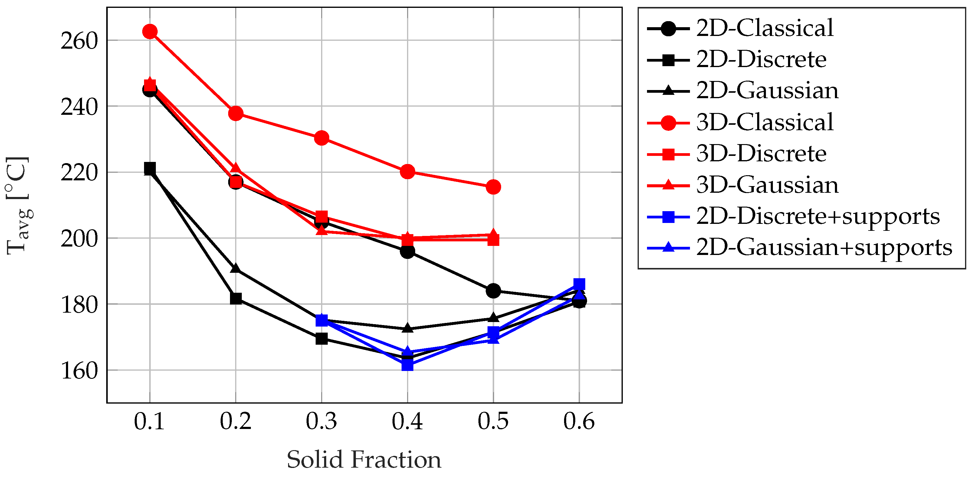 Materials 17 02114 g016