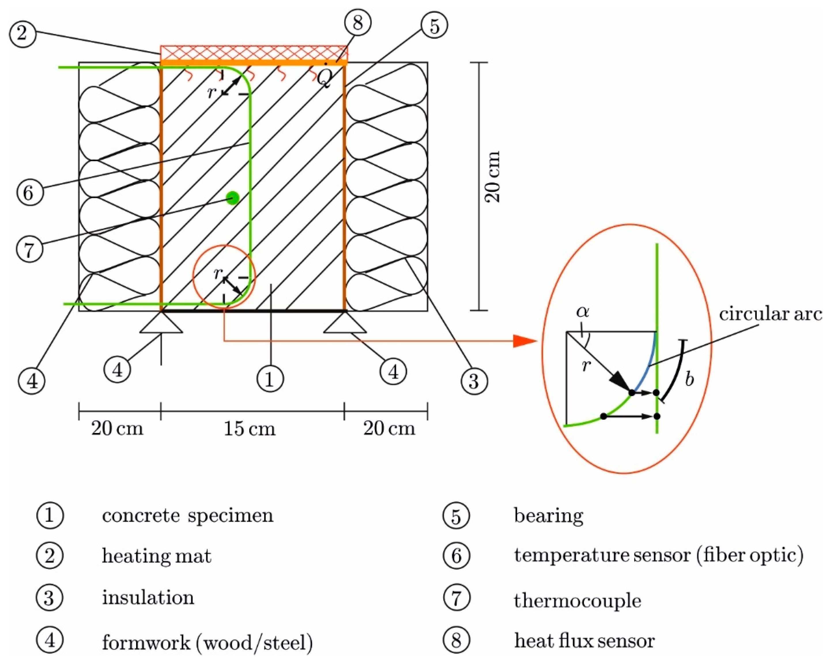 Materials 17 02115 g004