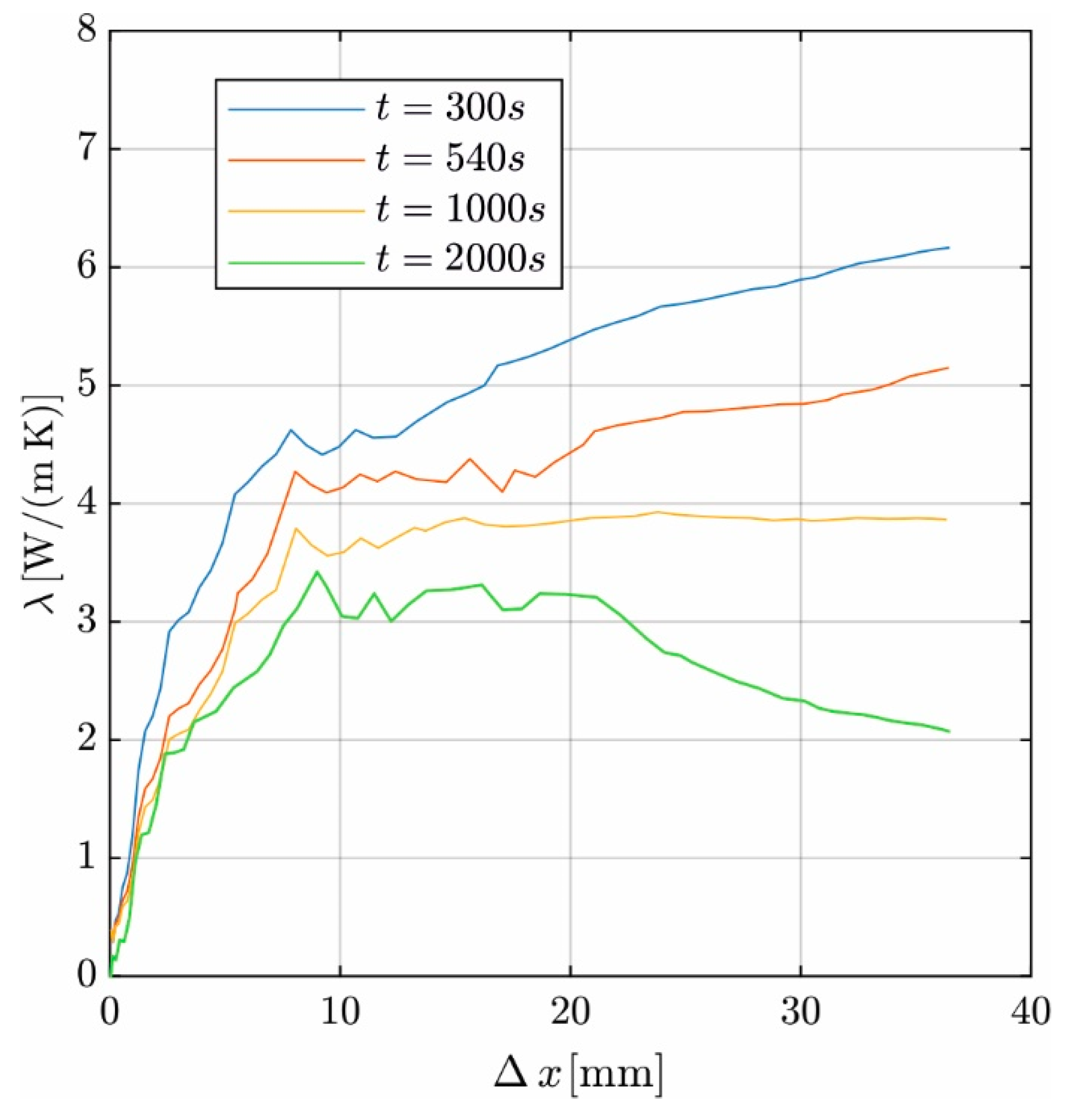 Materials 17 02115 g011