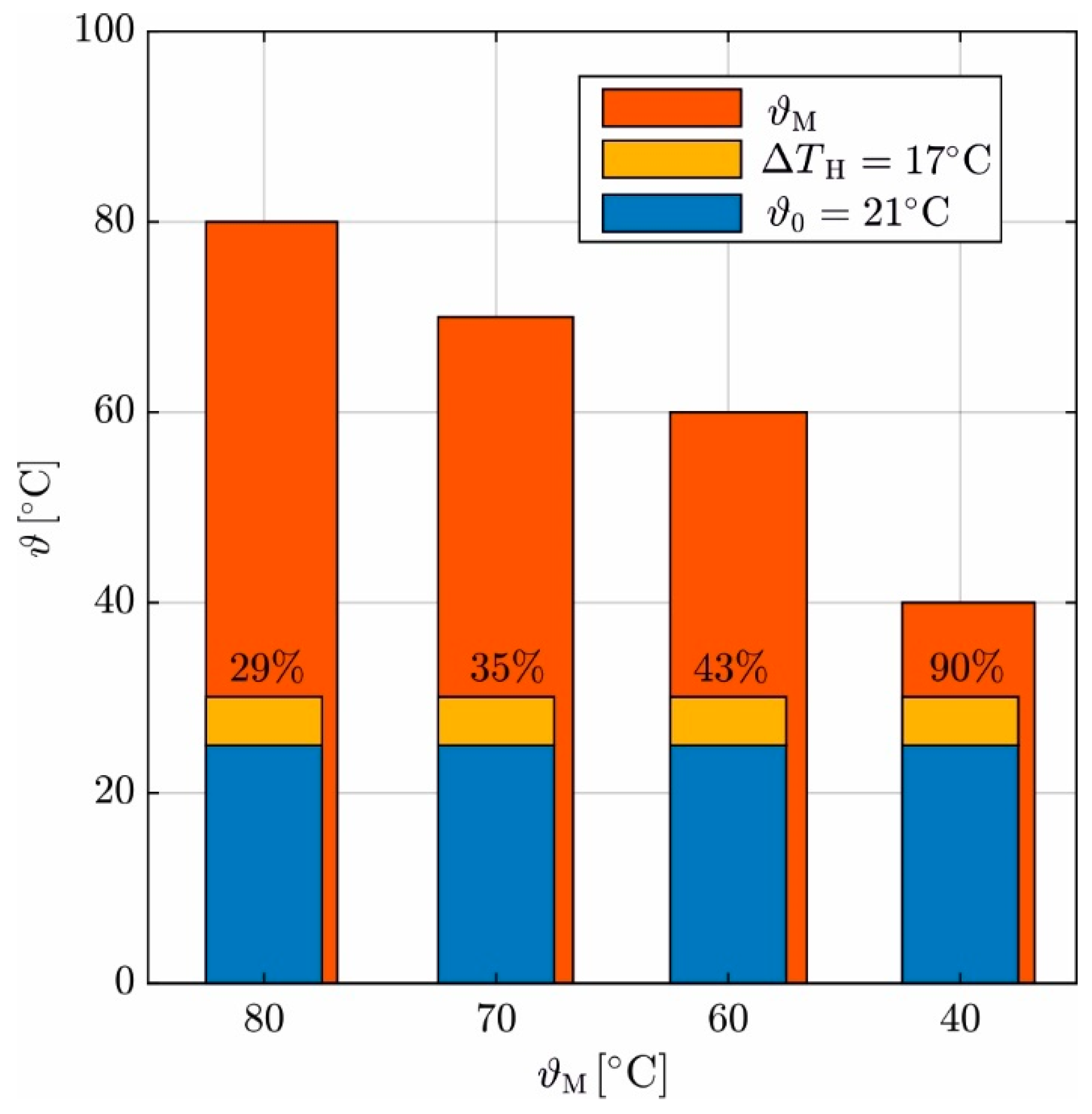 Materials 17 02115 g014
