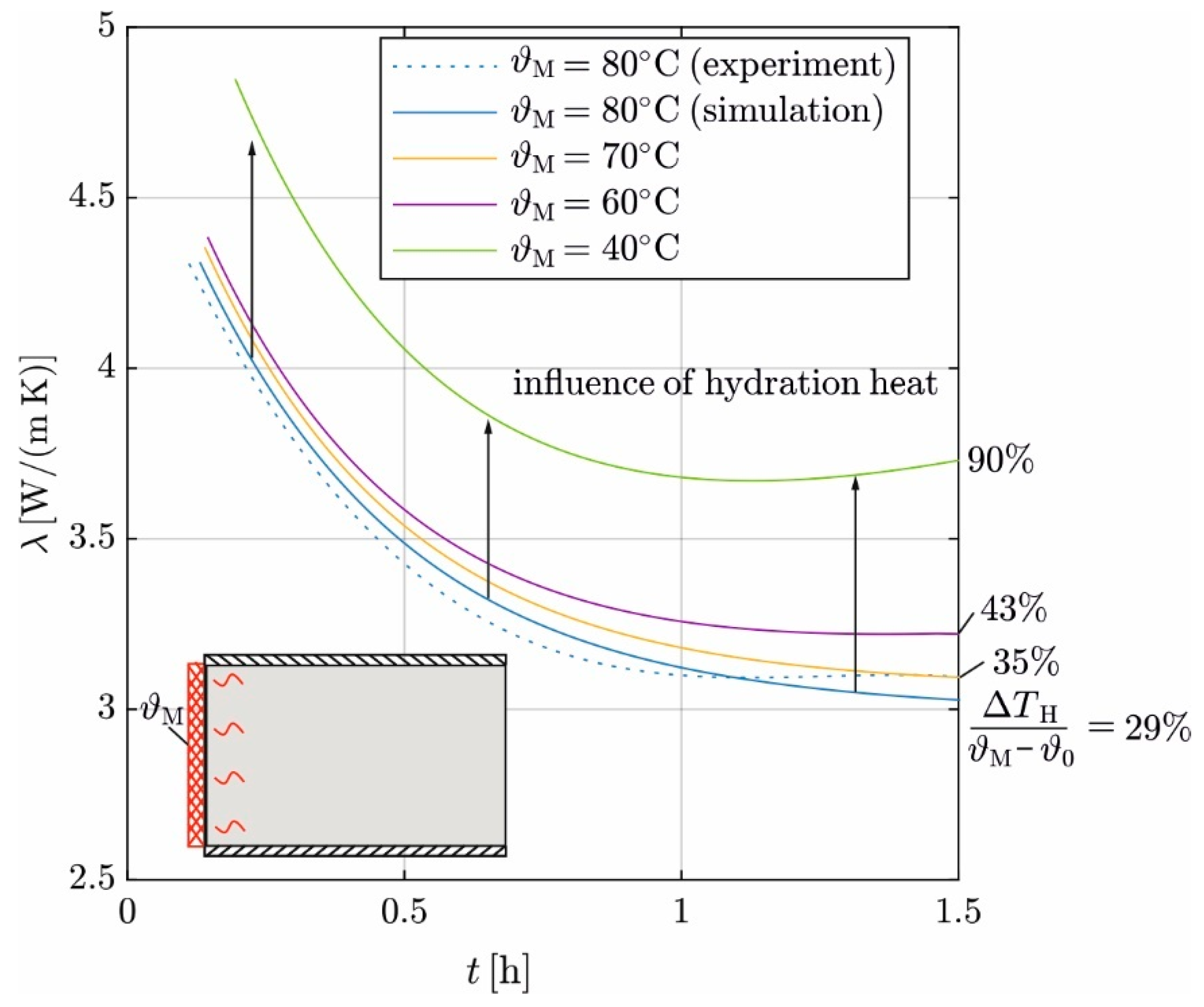 Materials 17 02115 g015
