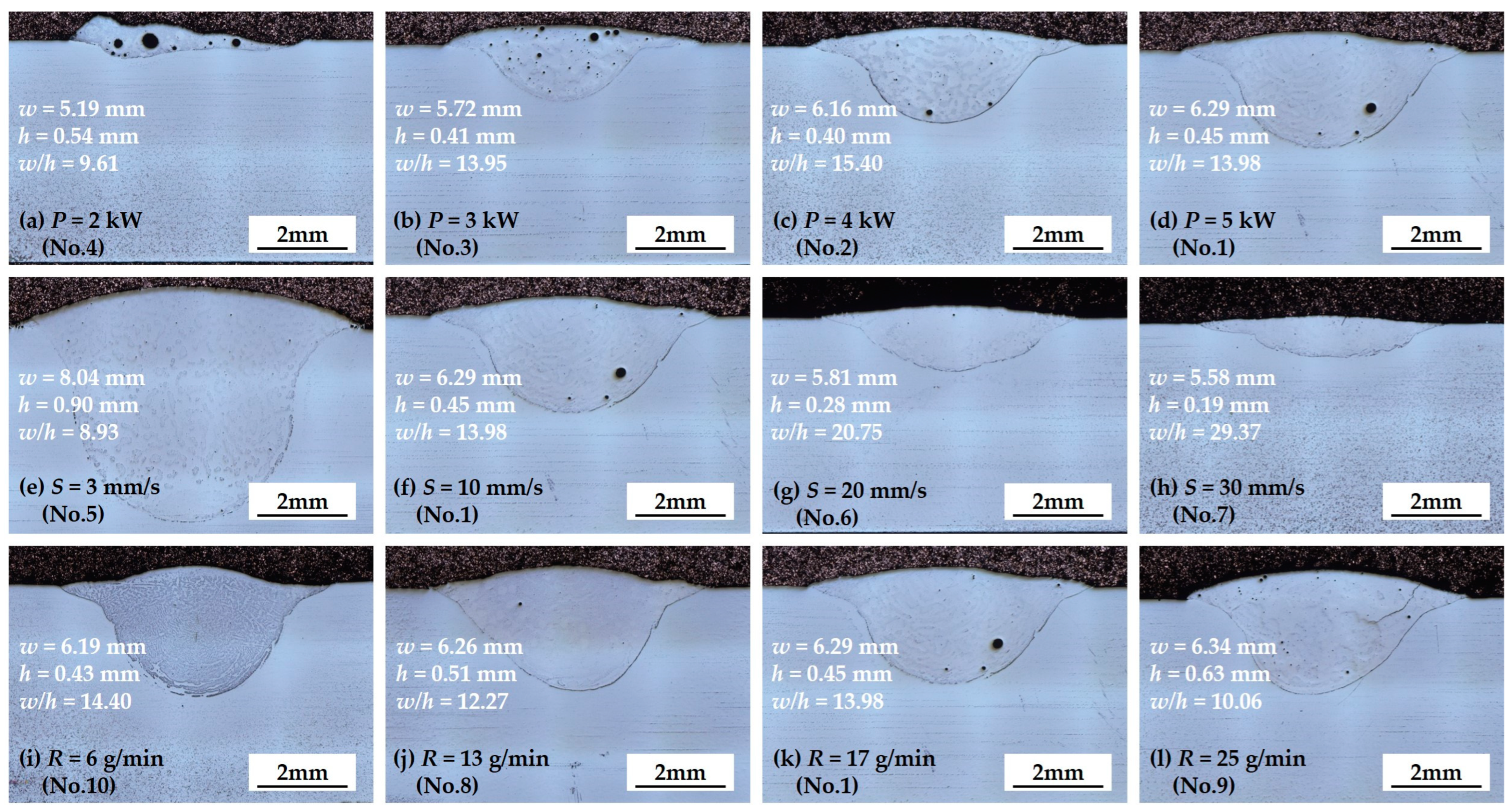 Materials 17 02116 g004