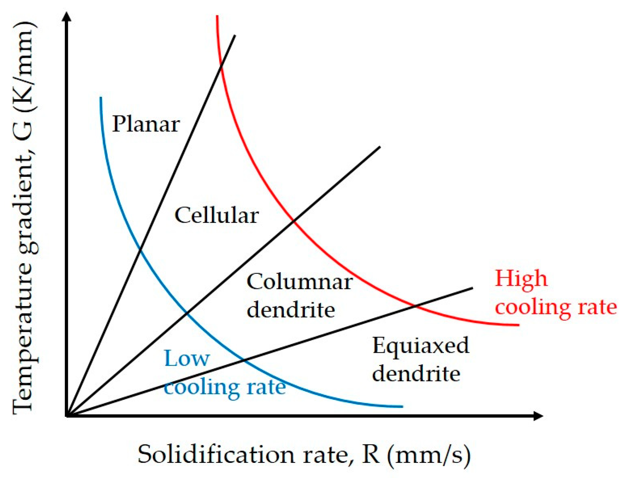 Materials 17 02116 g006