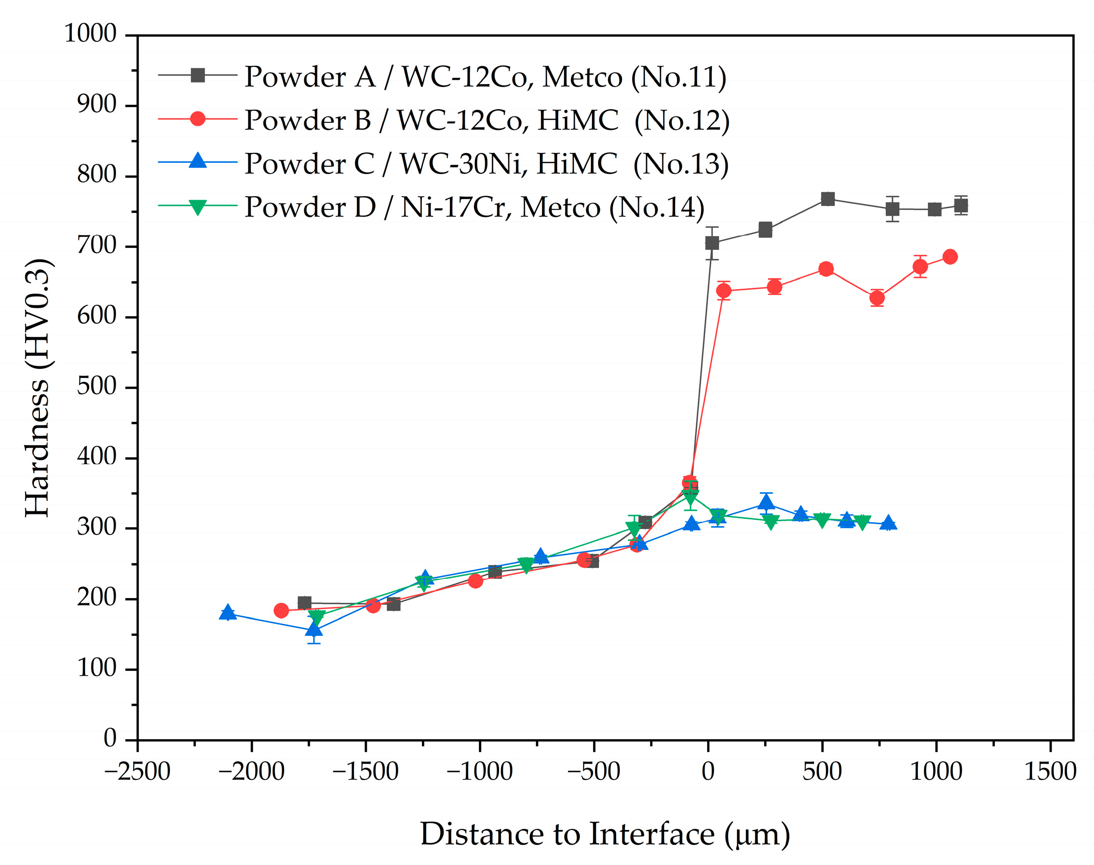 Materials 17 02116 g016