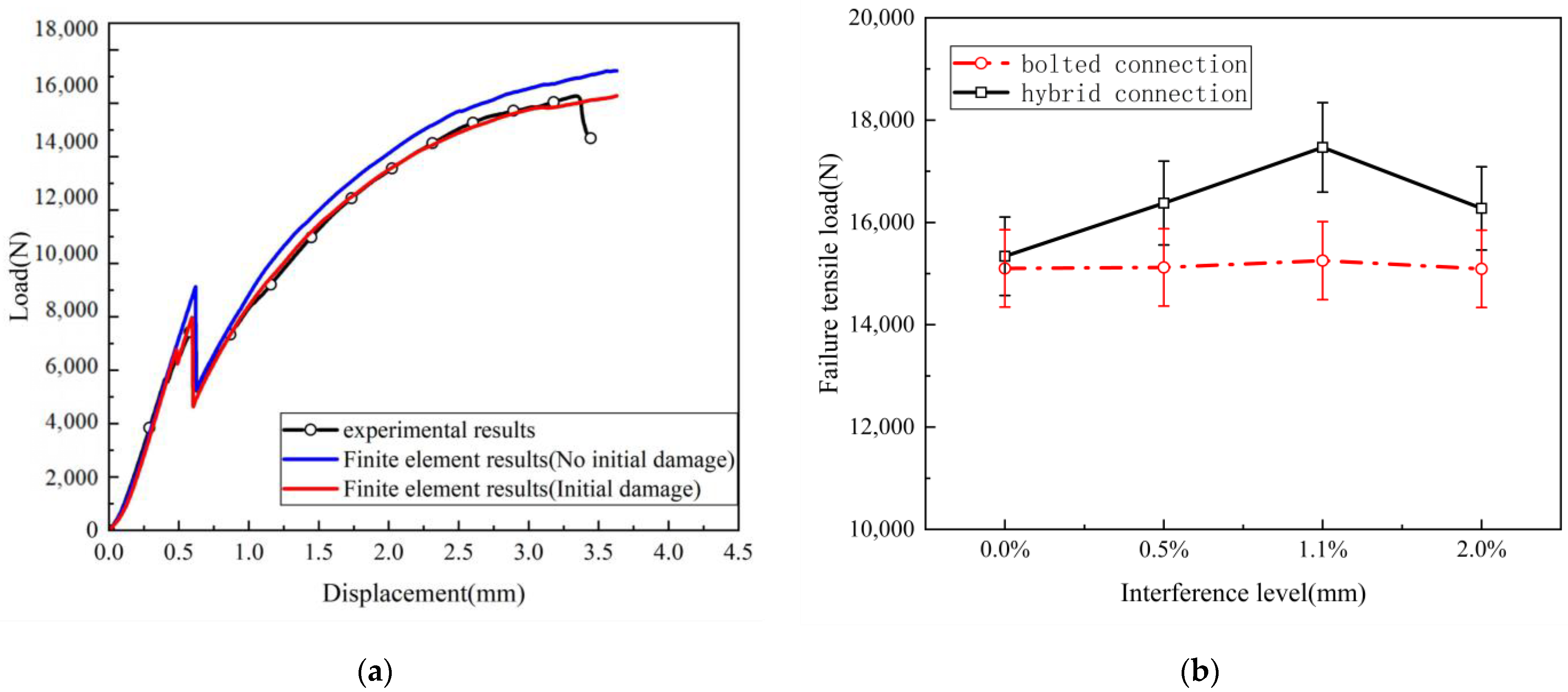 Materials 17 02117 g007