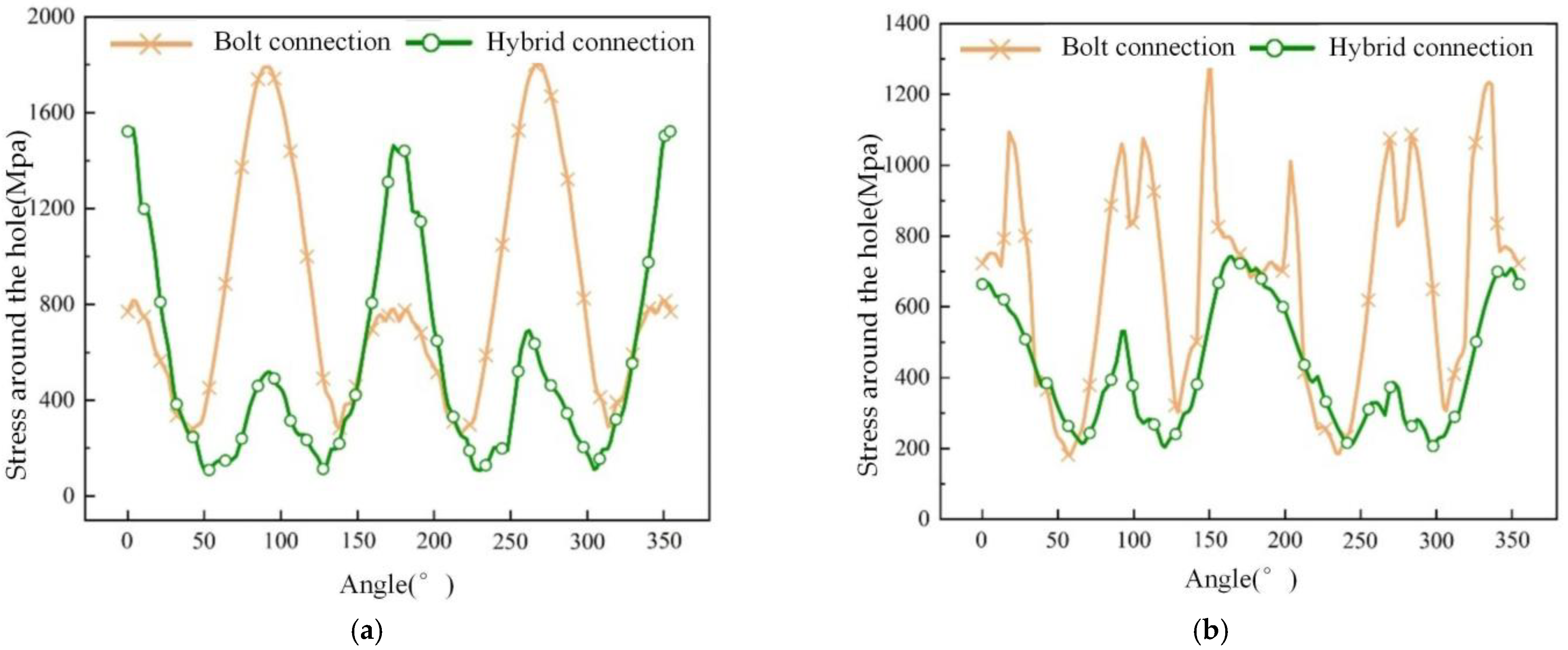 Materials 17 02117 g013