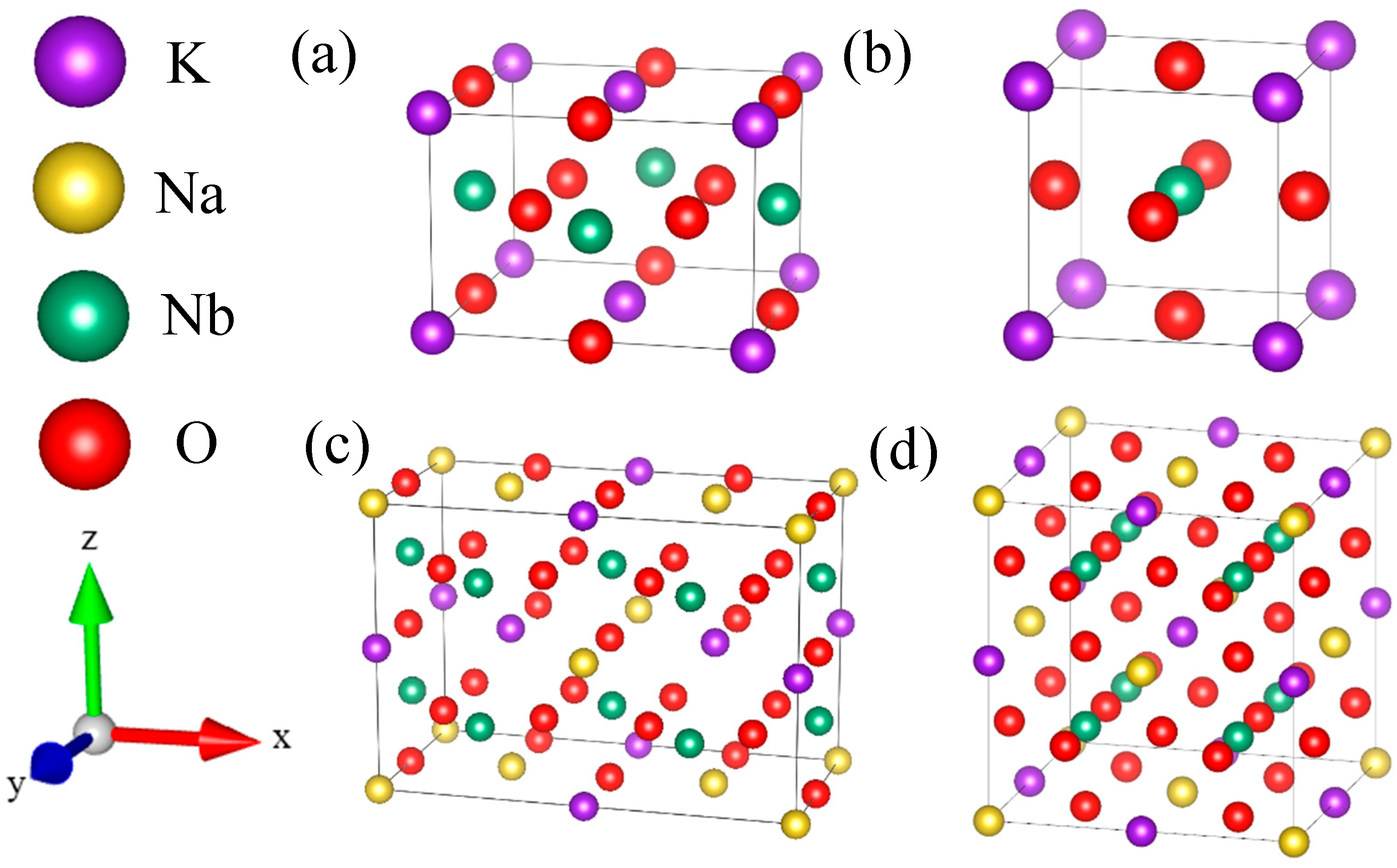 Materials 17 02118 g001