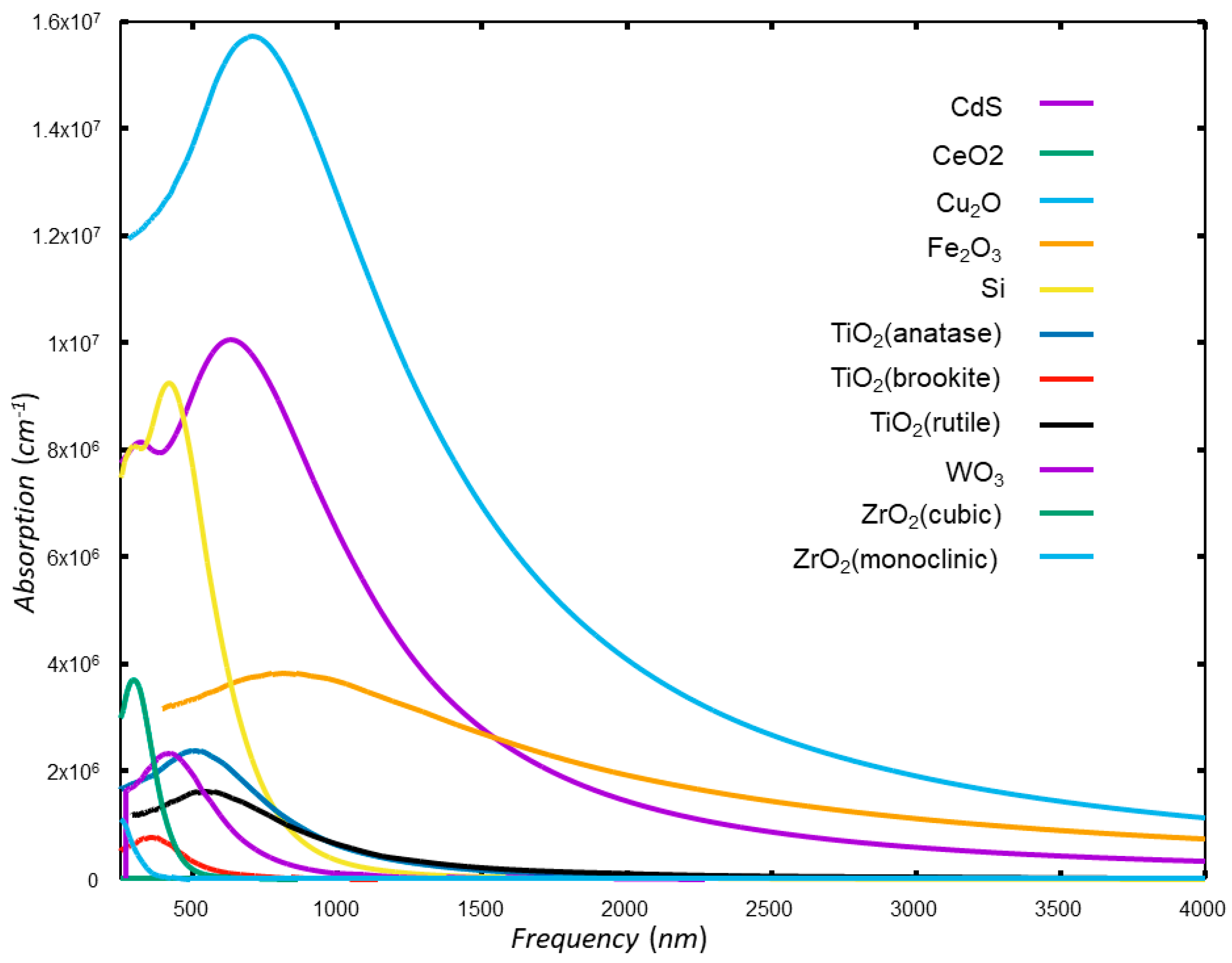 Materials 17 02119 g001 Materials 17 02119 g001