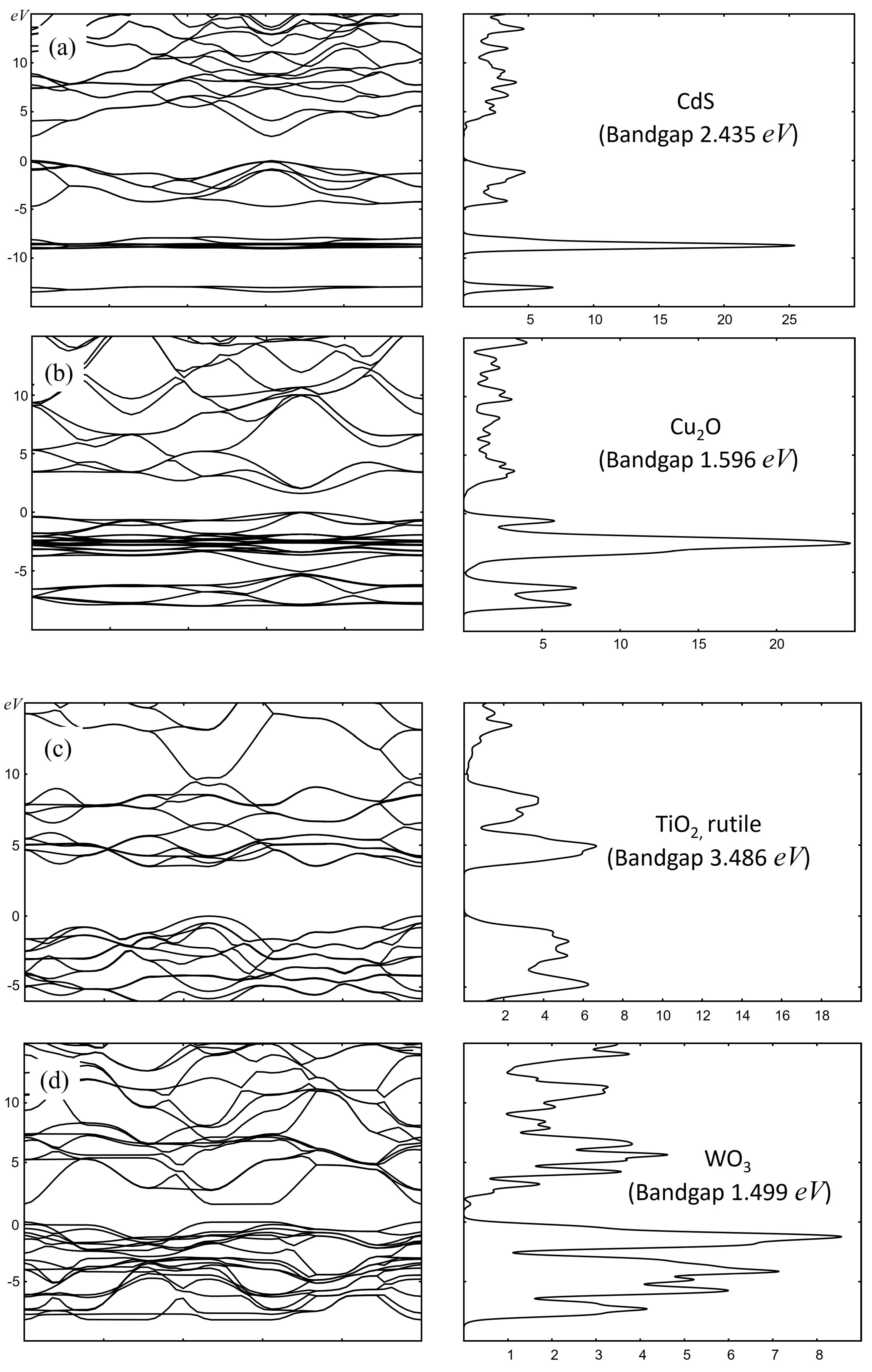 Materials 17 02119 g002 Materials 17 02119 g002