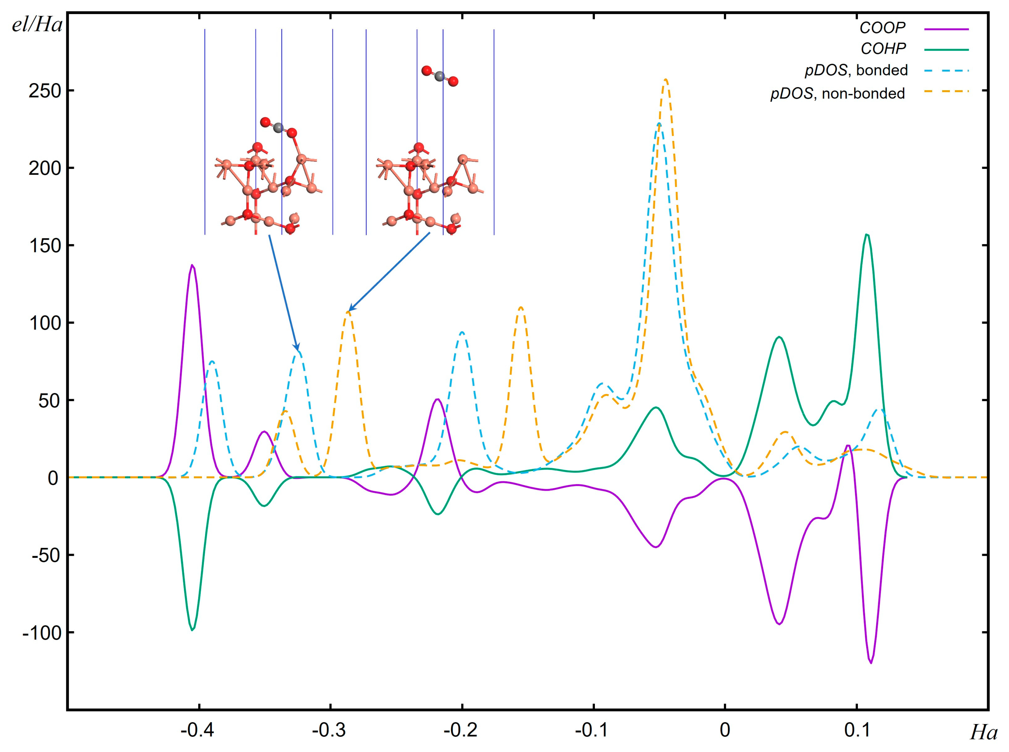 Materials 17 02119 g003 Materials 17 02119 g003