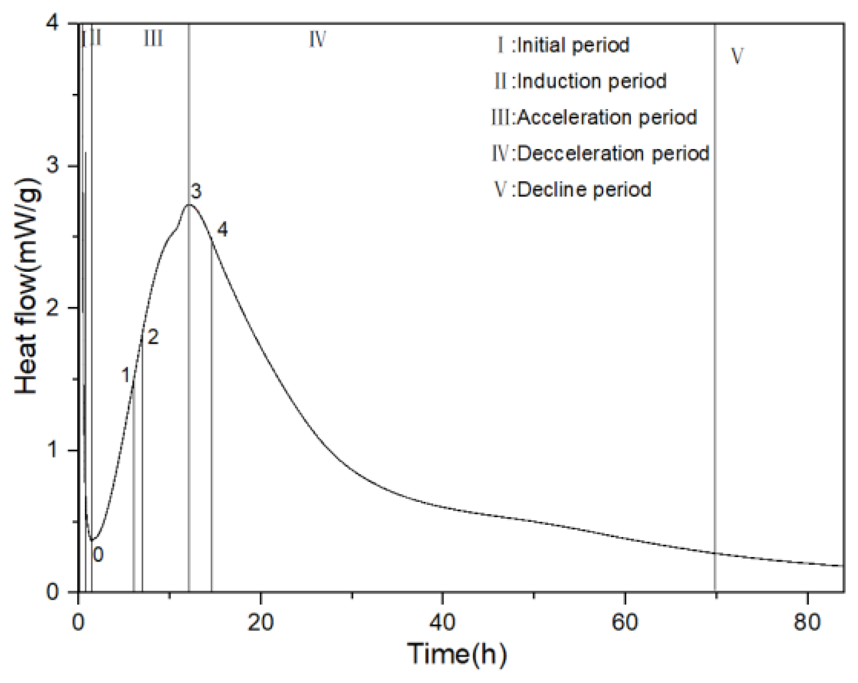 Materials 17 02120 g005