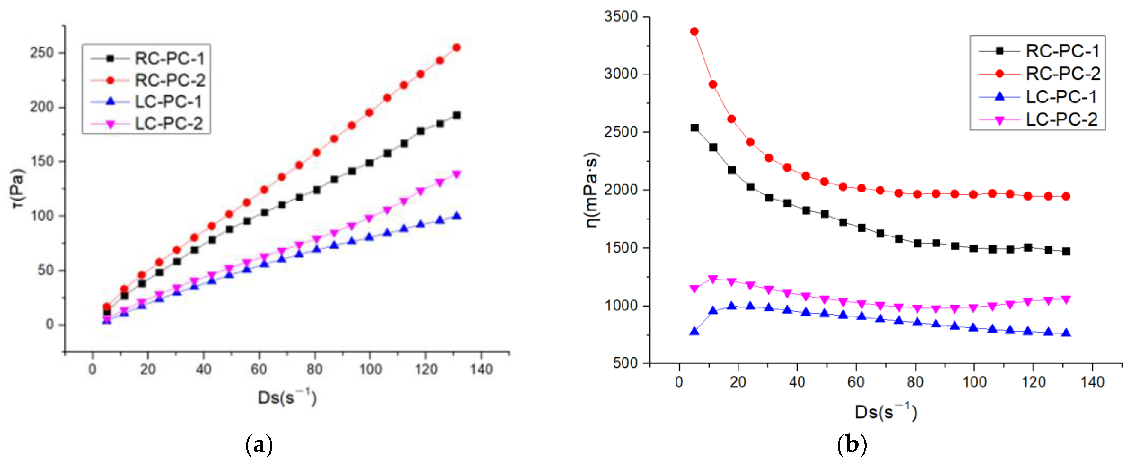 Materials 17 02120 g007