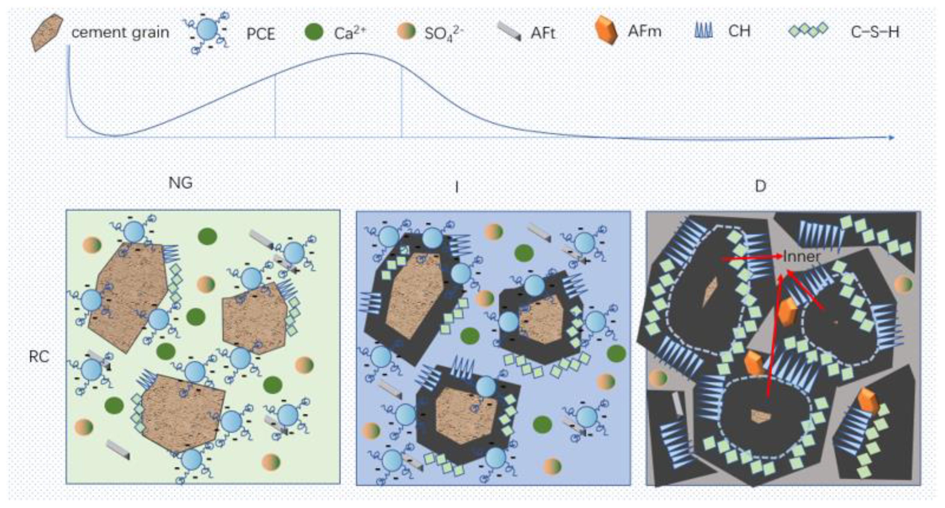 Materials 17 02120 g013a
