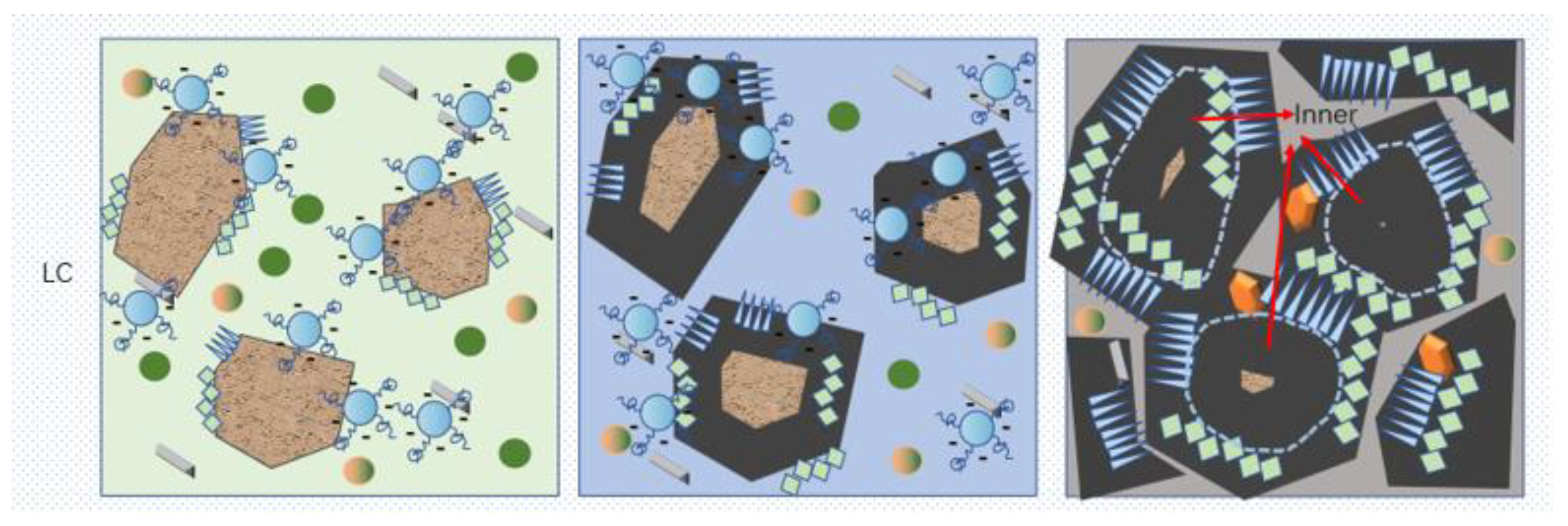 Materials 17 02120 g013b