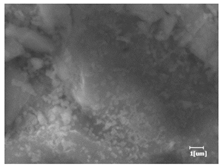 Materials 17 02120 i005