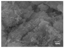 Materials 17 02120 i012