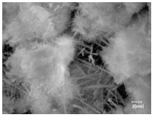 Materials 17 02120 i017