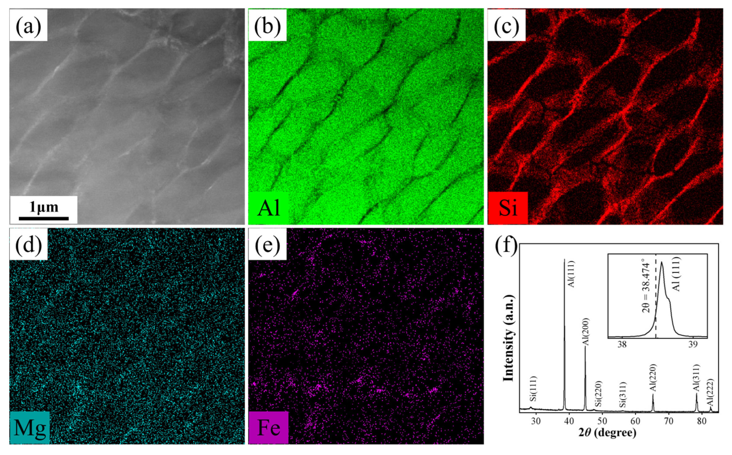 Materials 17 02121 g005