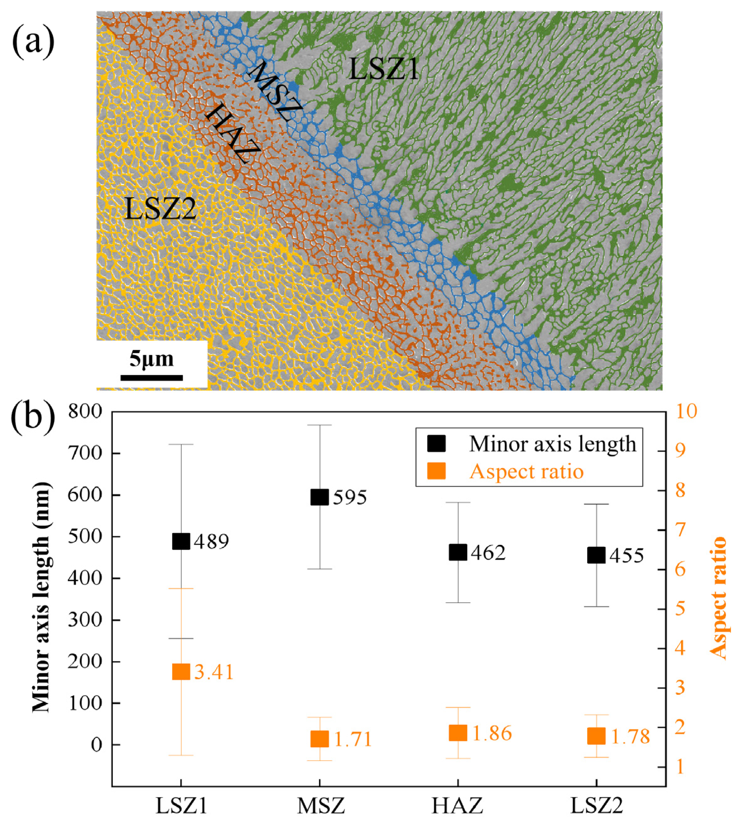 Materials 17 02121 g006