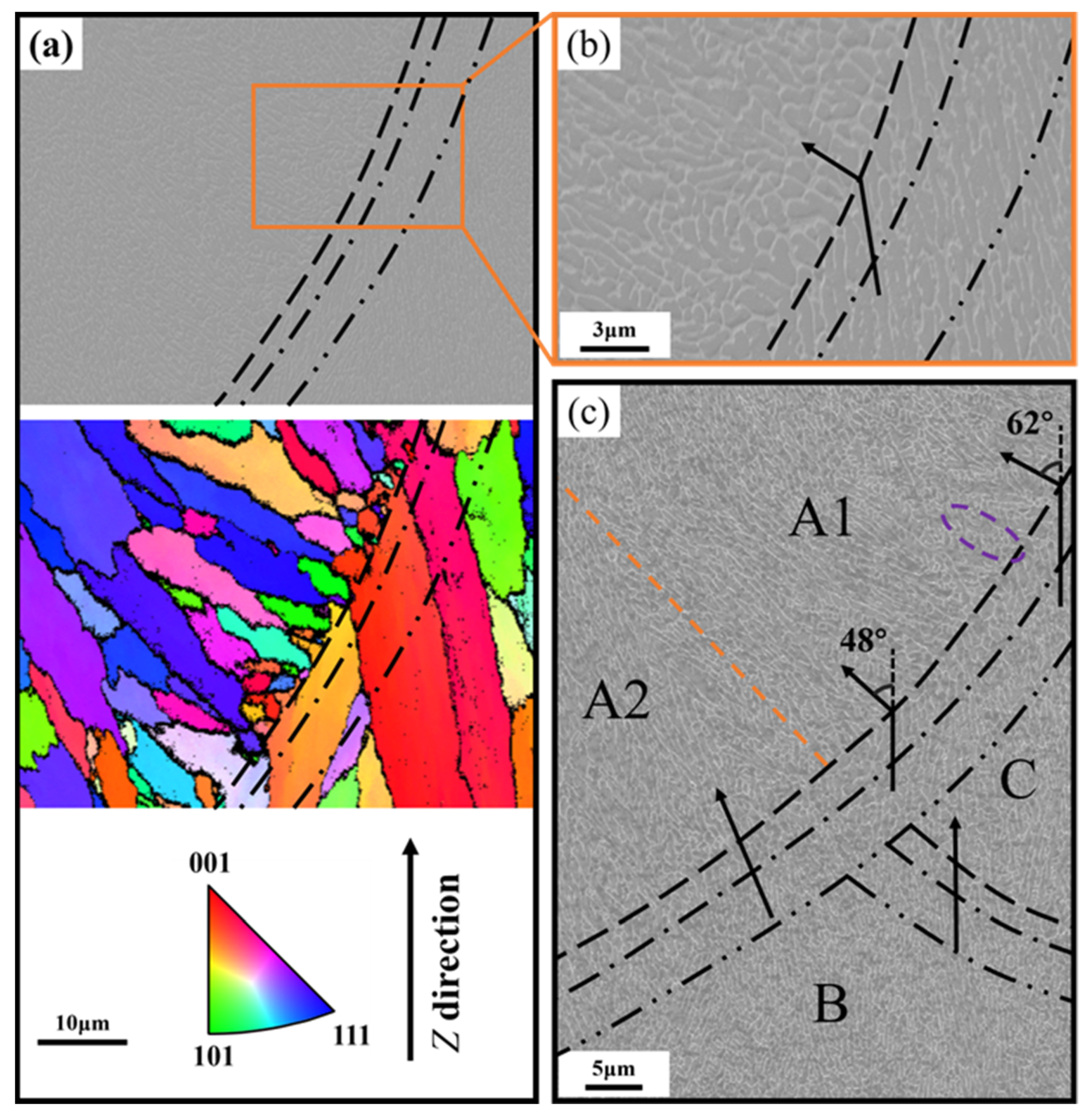 Materials 17 02121 g007