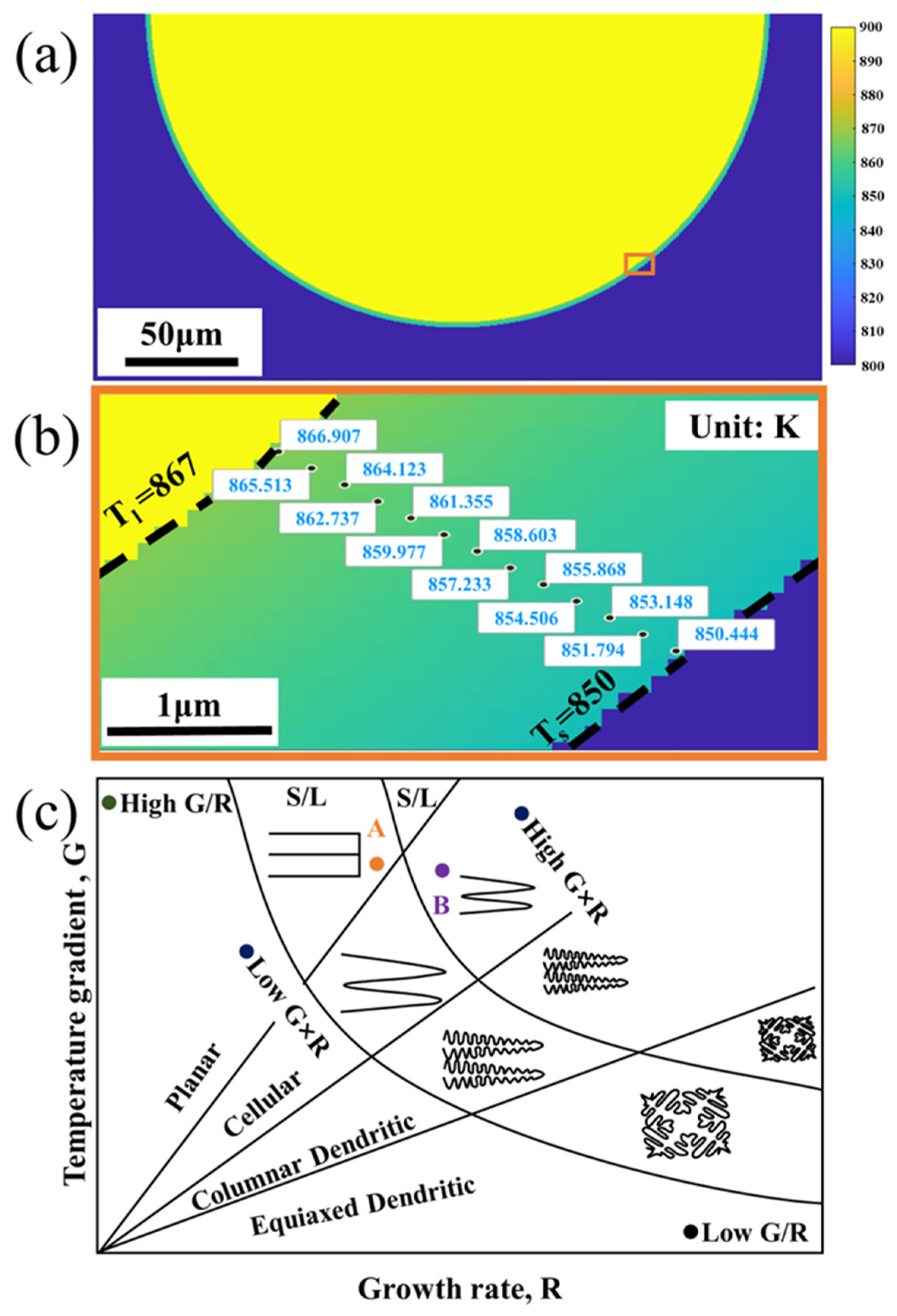 Materials 17 02121 g010