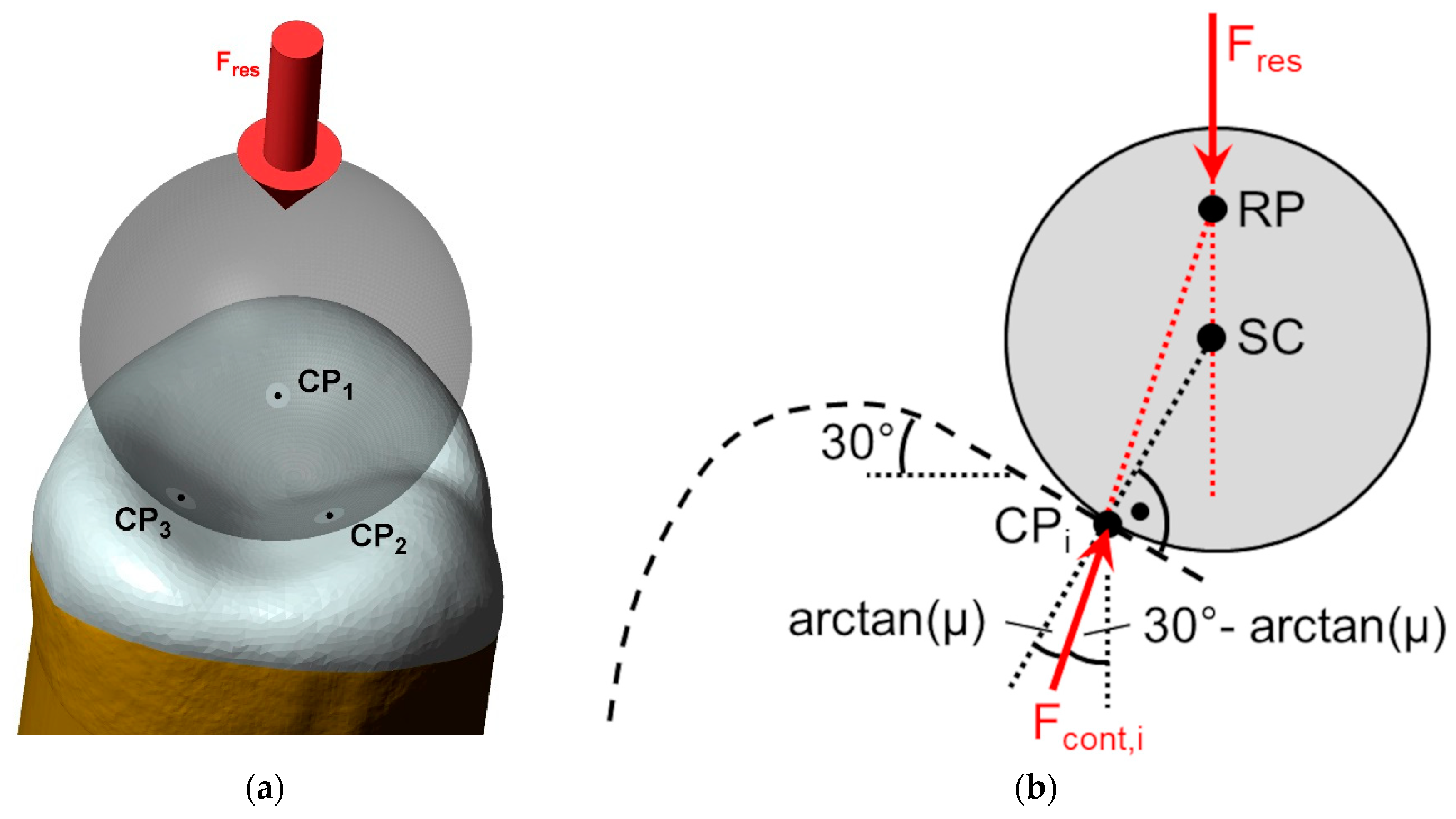 Materials 17 02122 g004