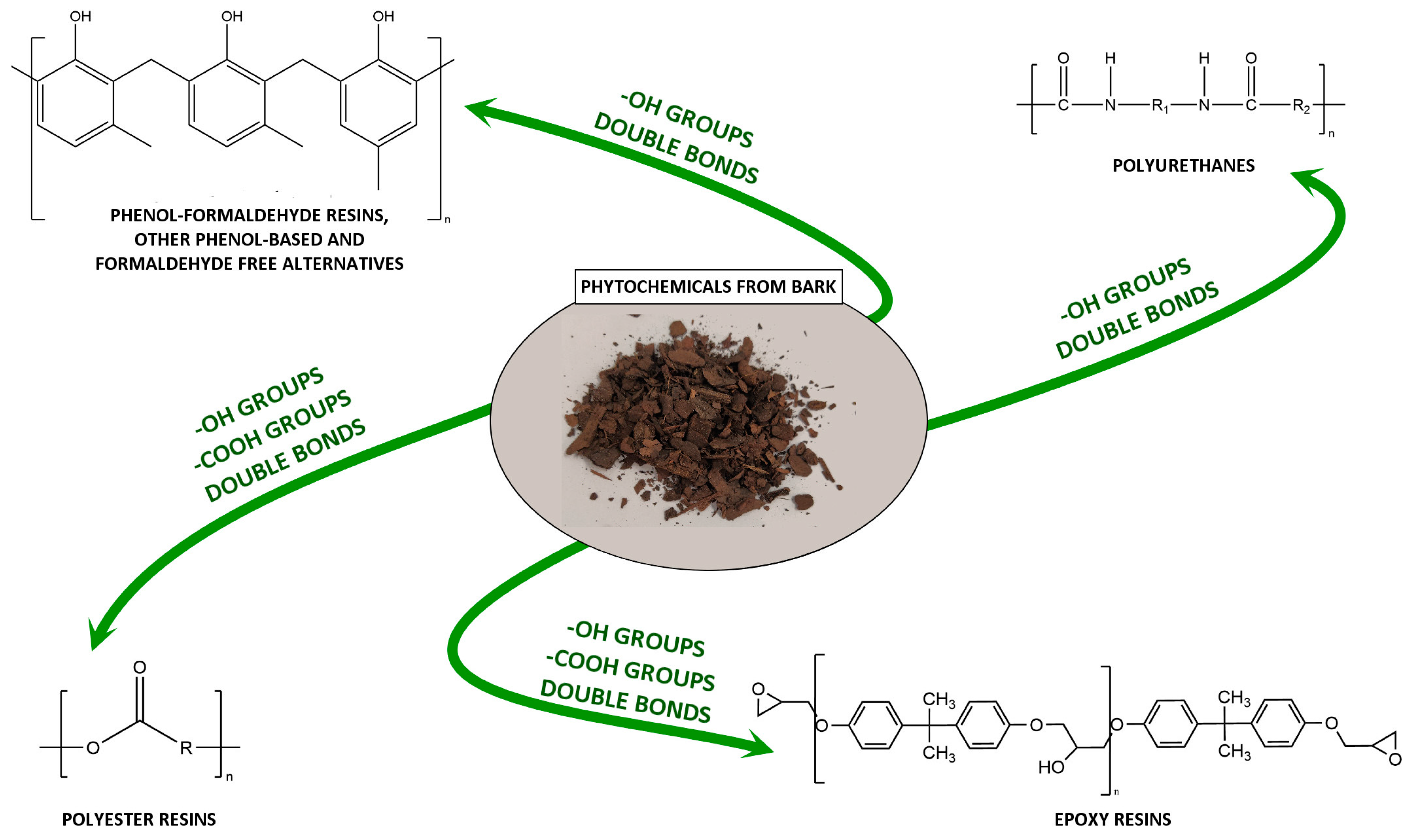 Materials 17 02123 g004
