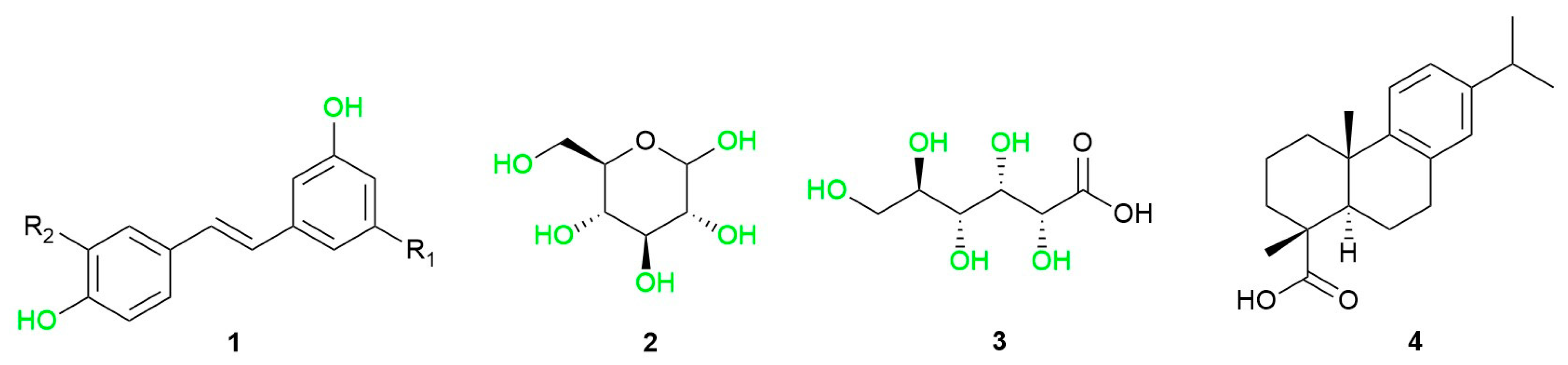 Materials 17 02123 sch001