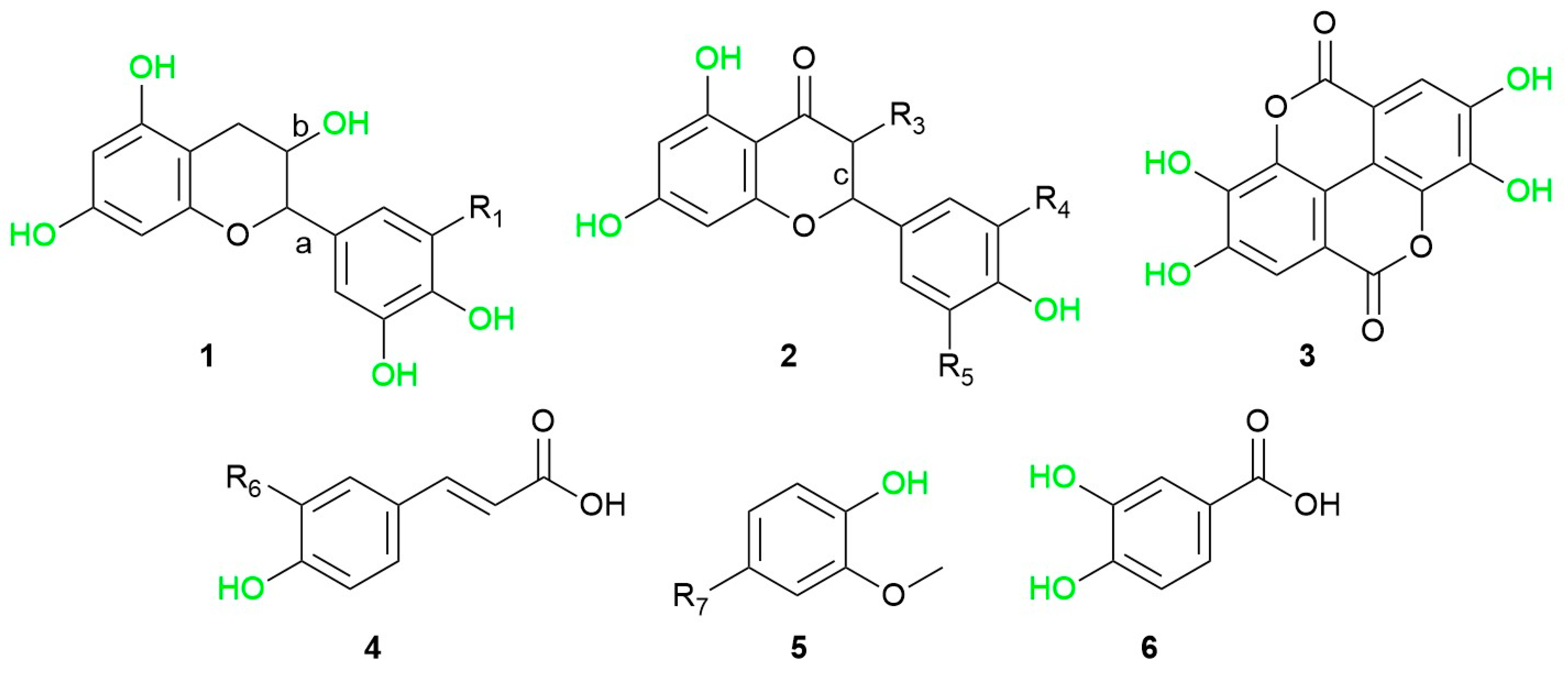 Materials 17 02123 sch002