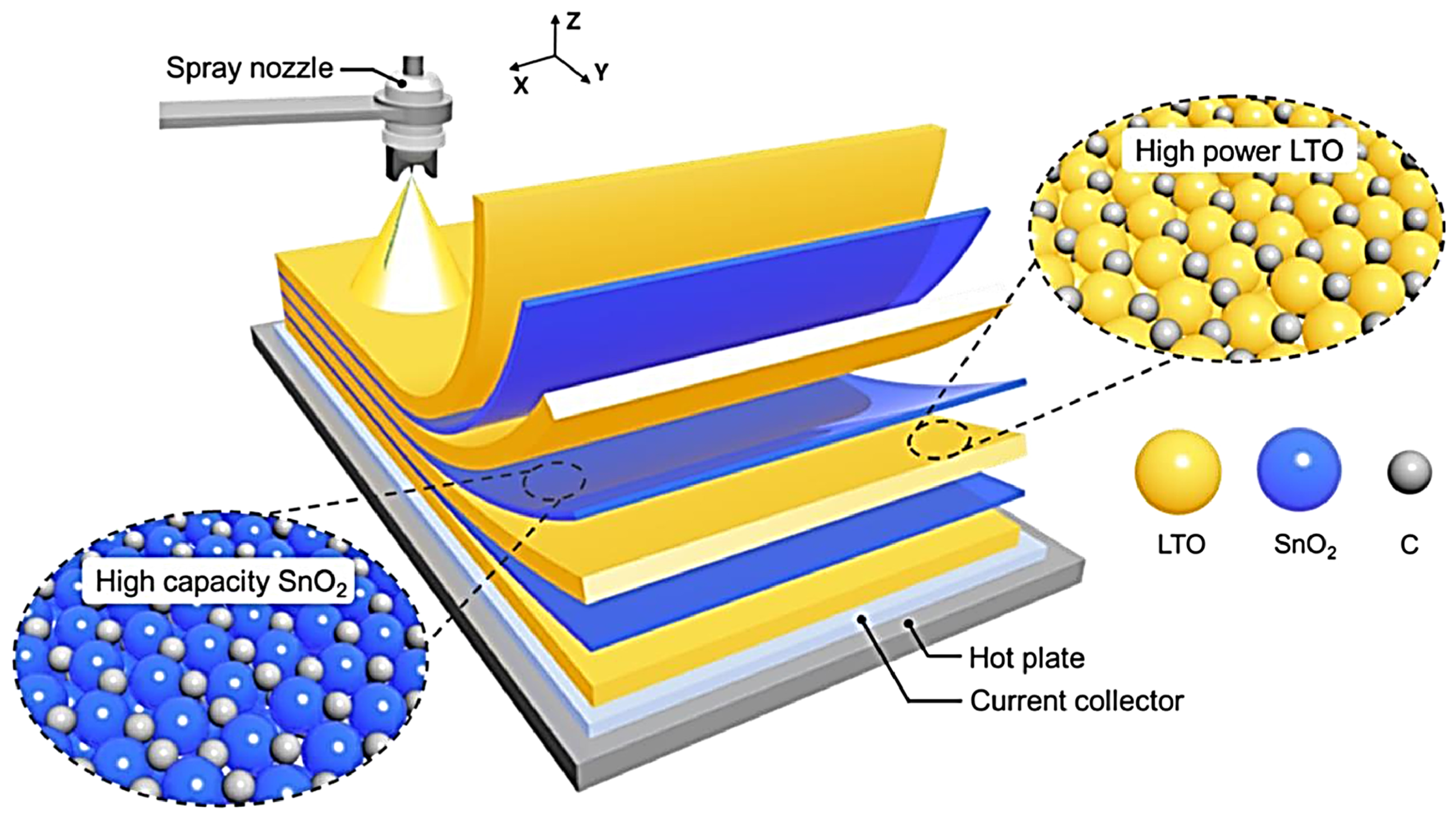 Materials 17 02124 g002