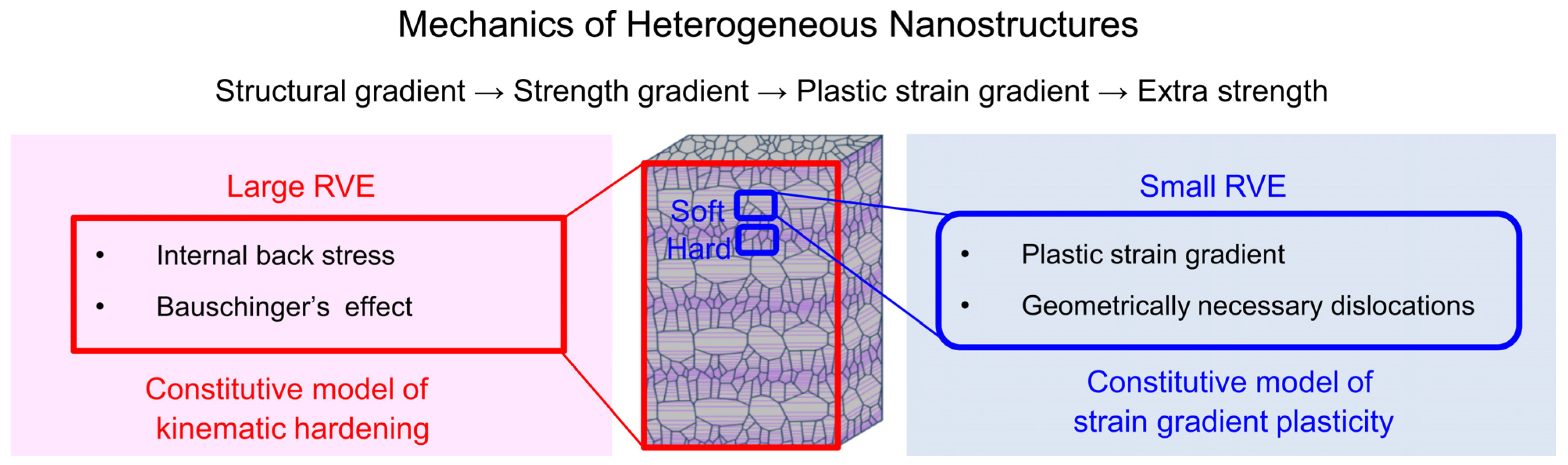 Materials 17 02124 g009