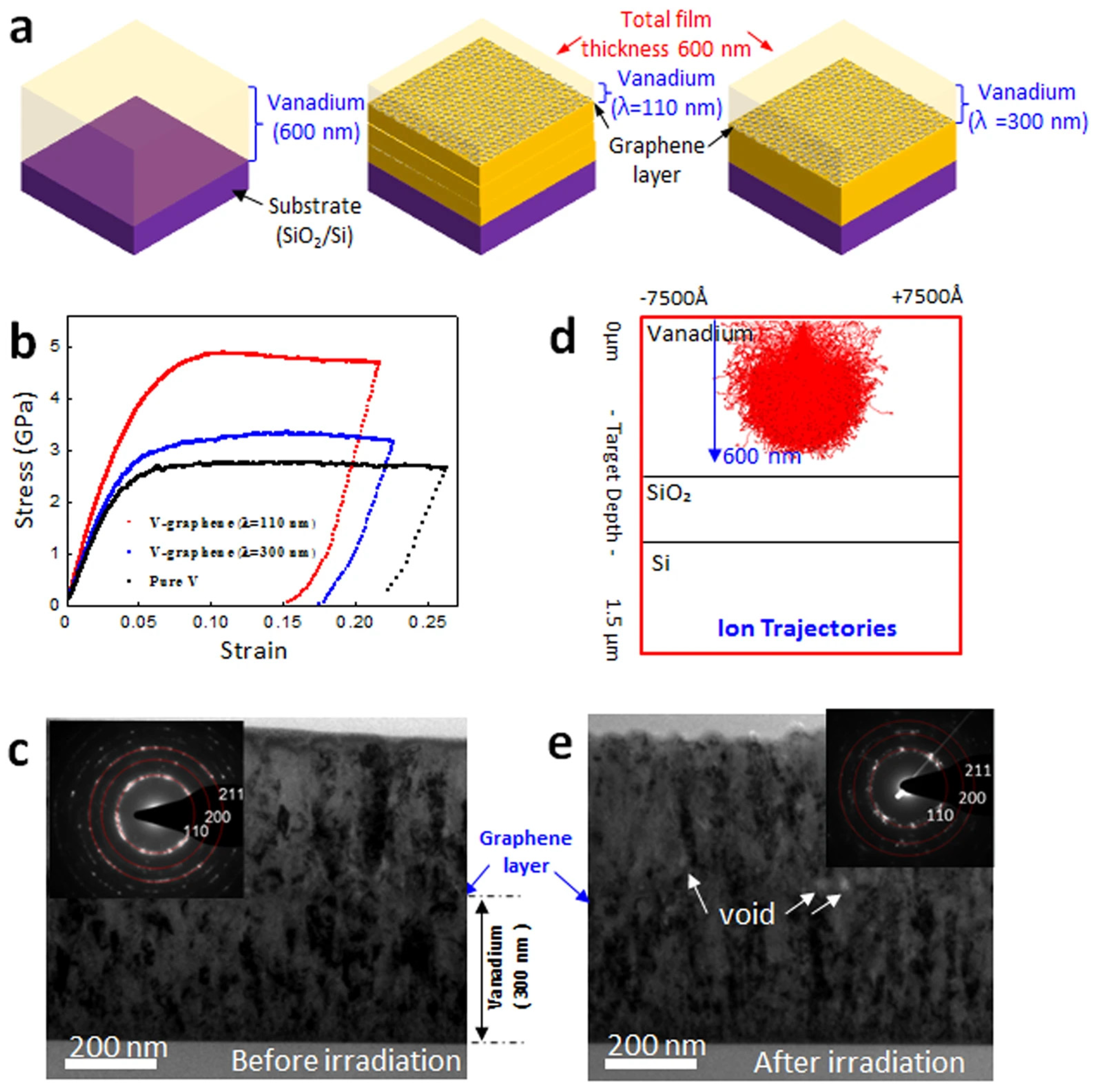 Materials 17 02124 g014