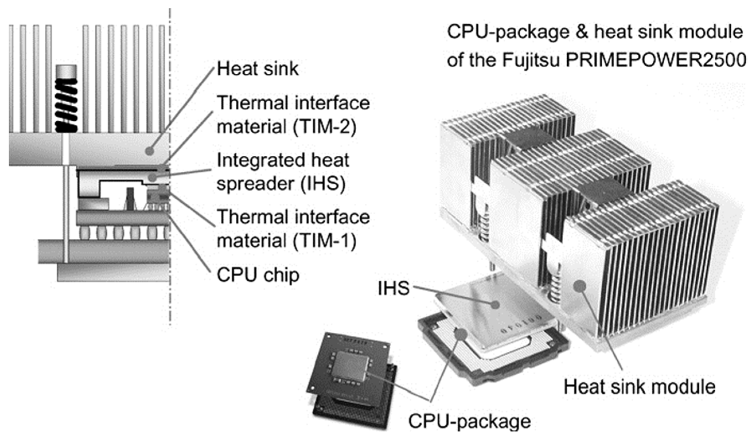 Materials 17 02124 g016