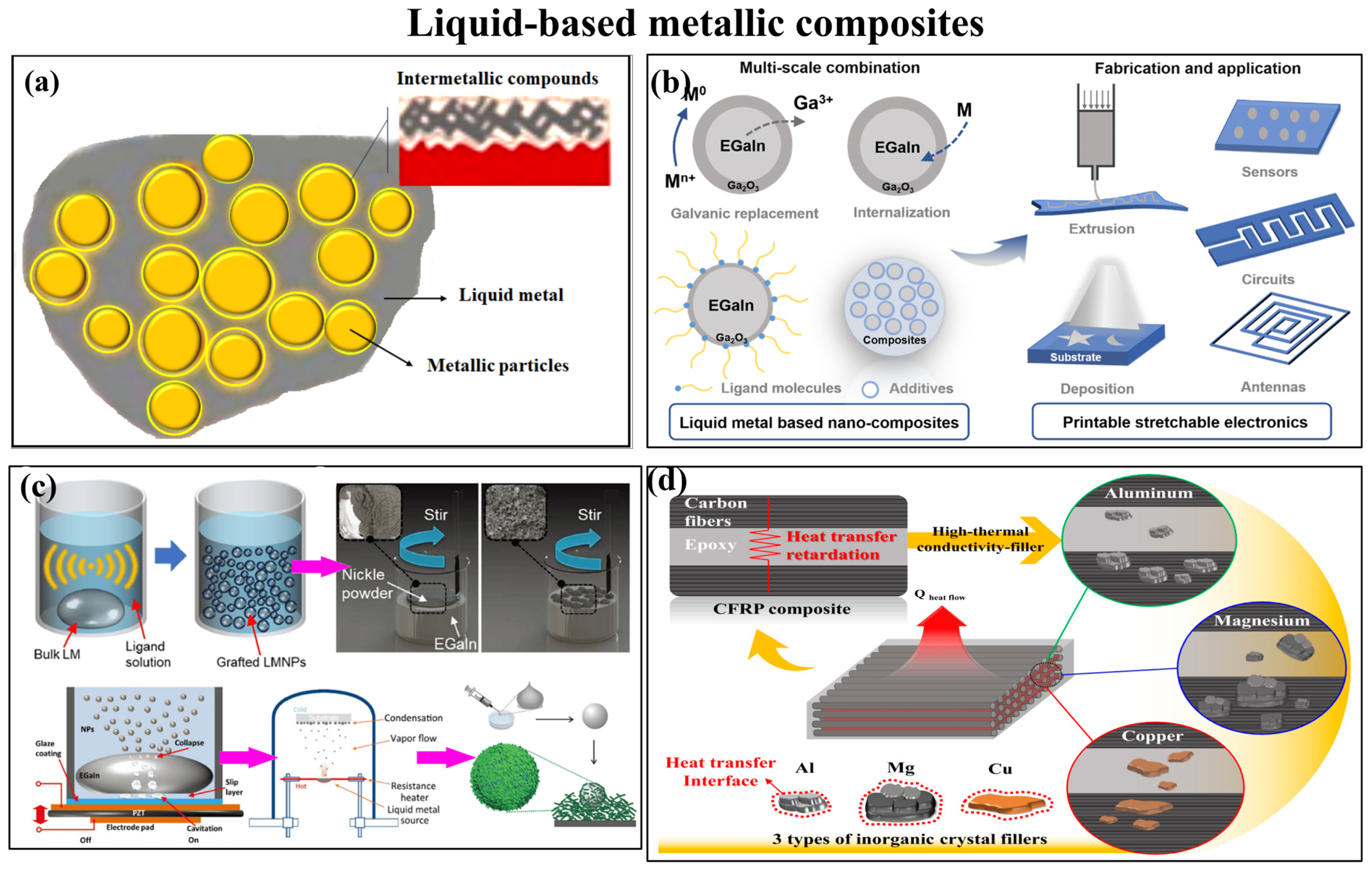 Materials 17 02124 g017