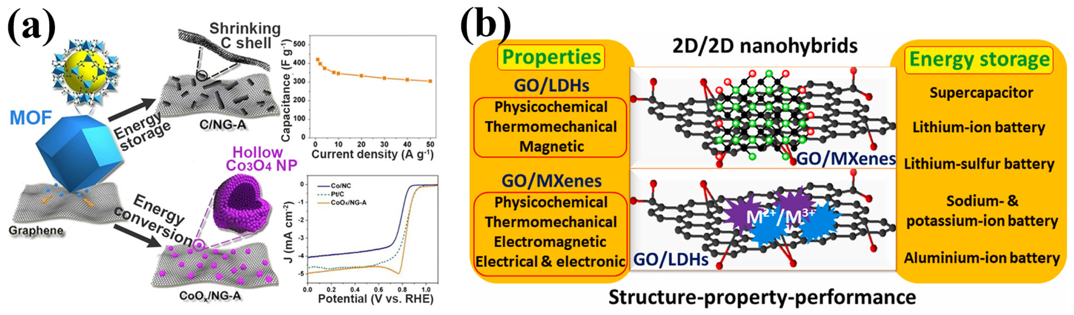 Materials 17 02124 g020