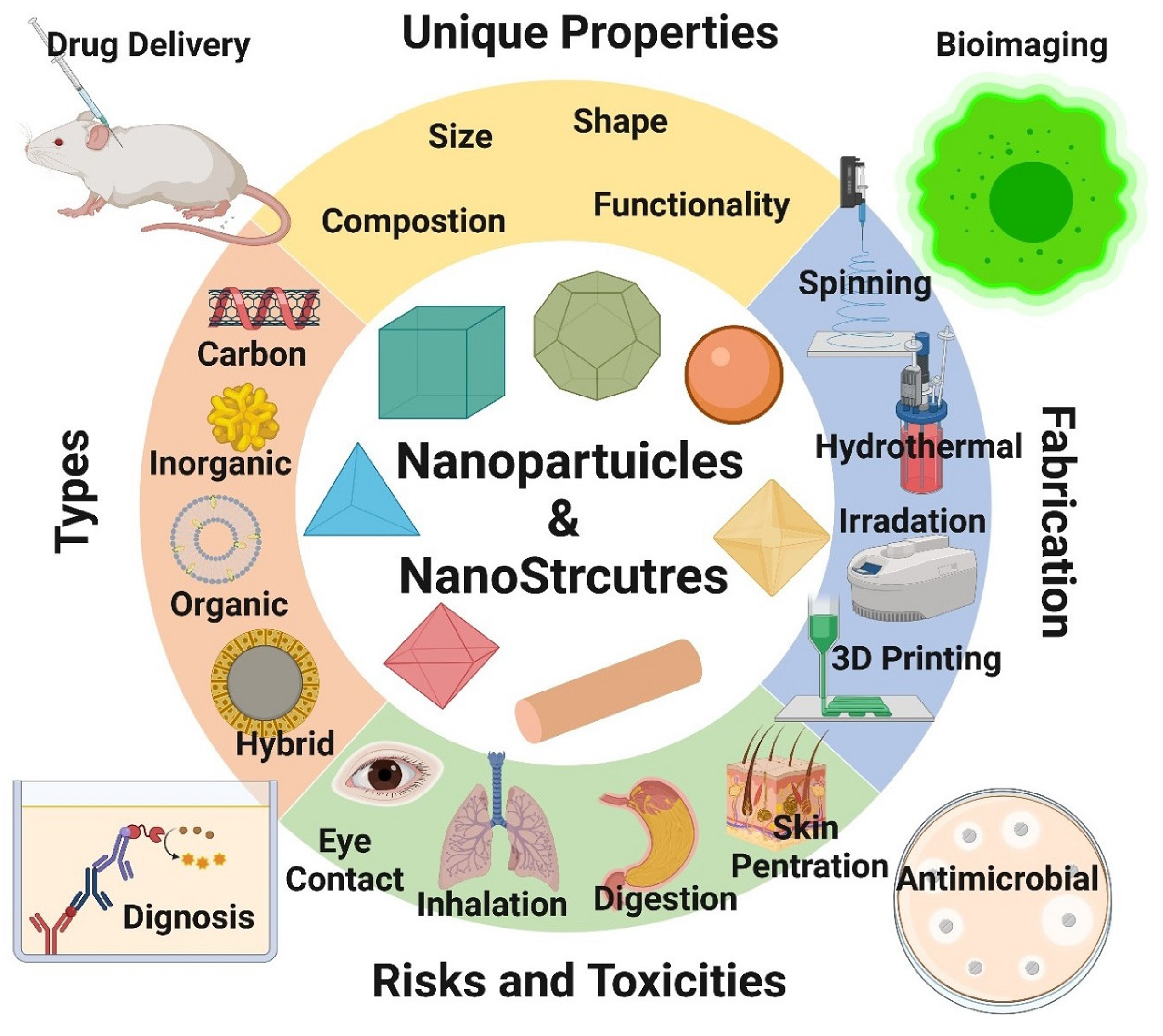 Materials 17 02124 g021