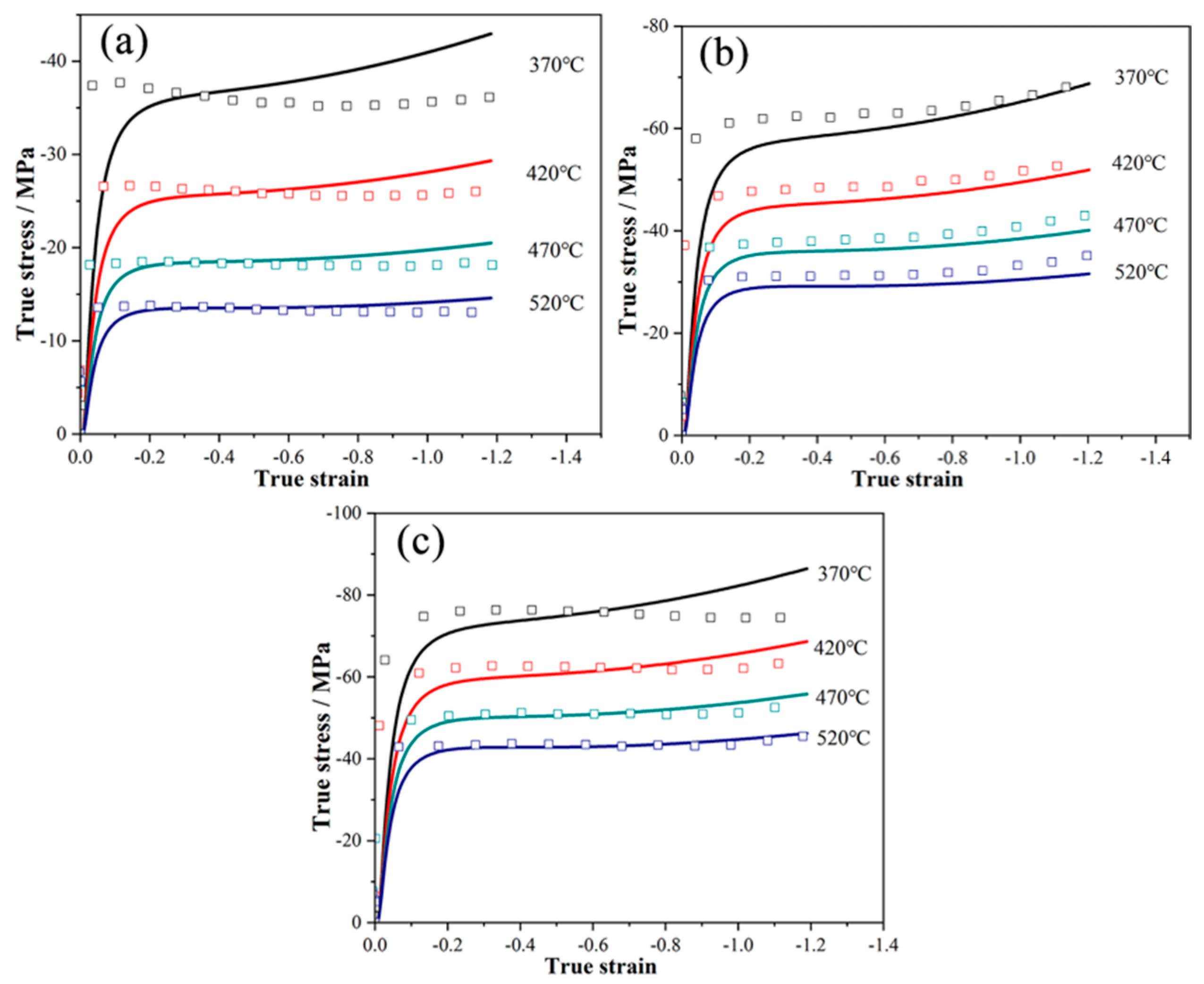 Materials 17 02126 g004