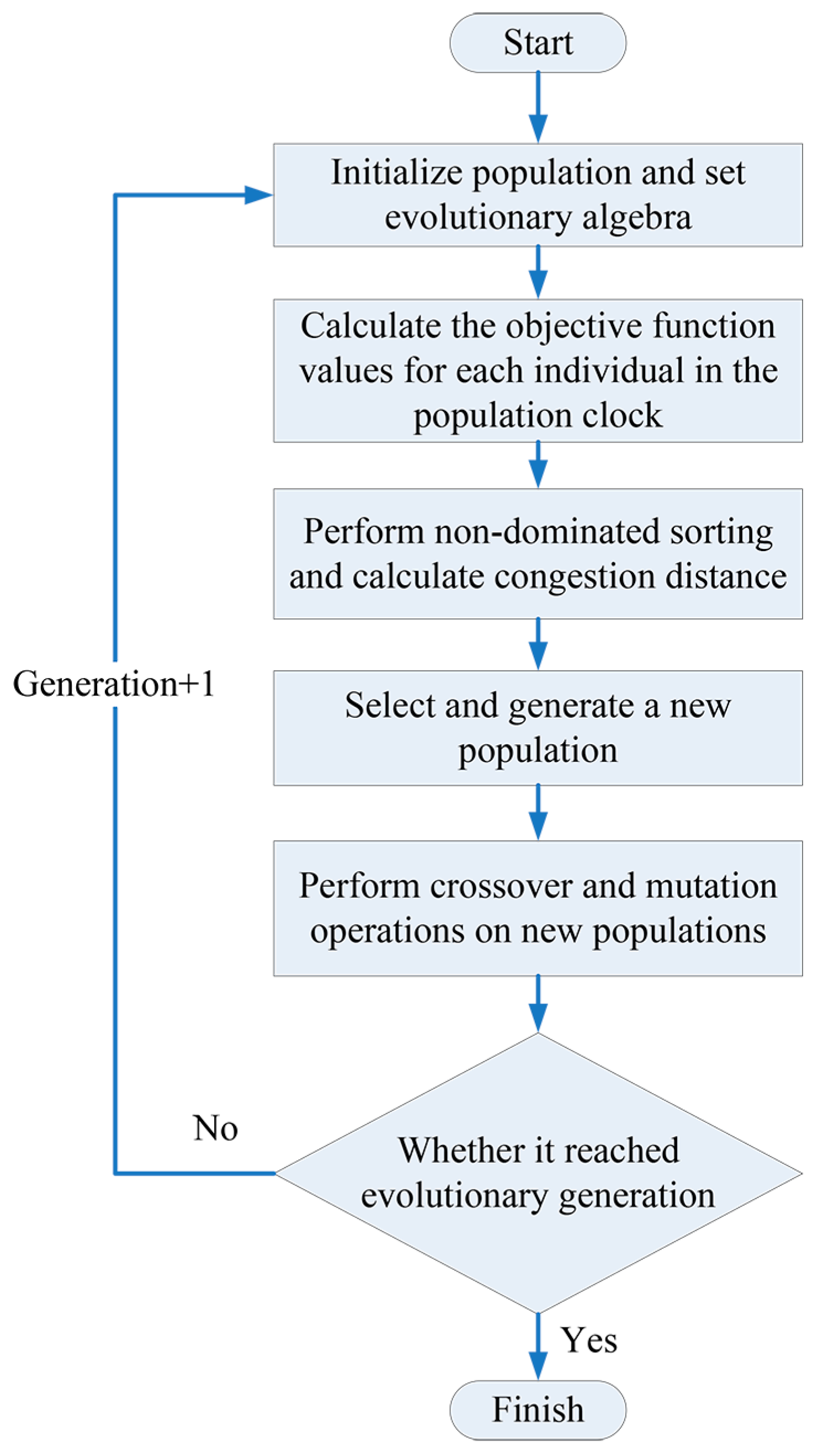 Materials 17 02126 g007