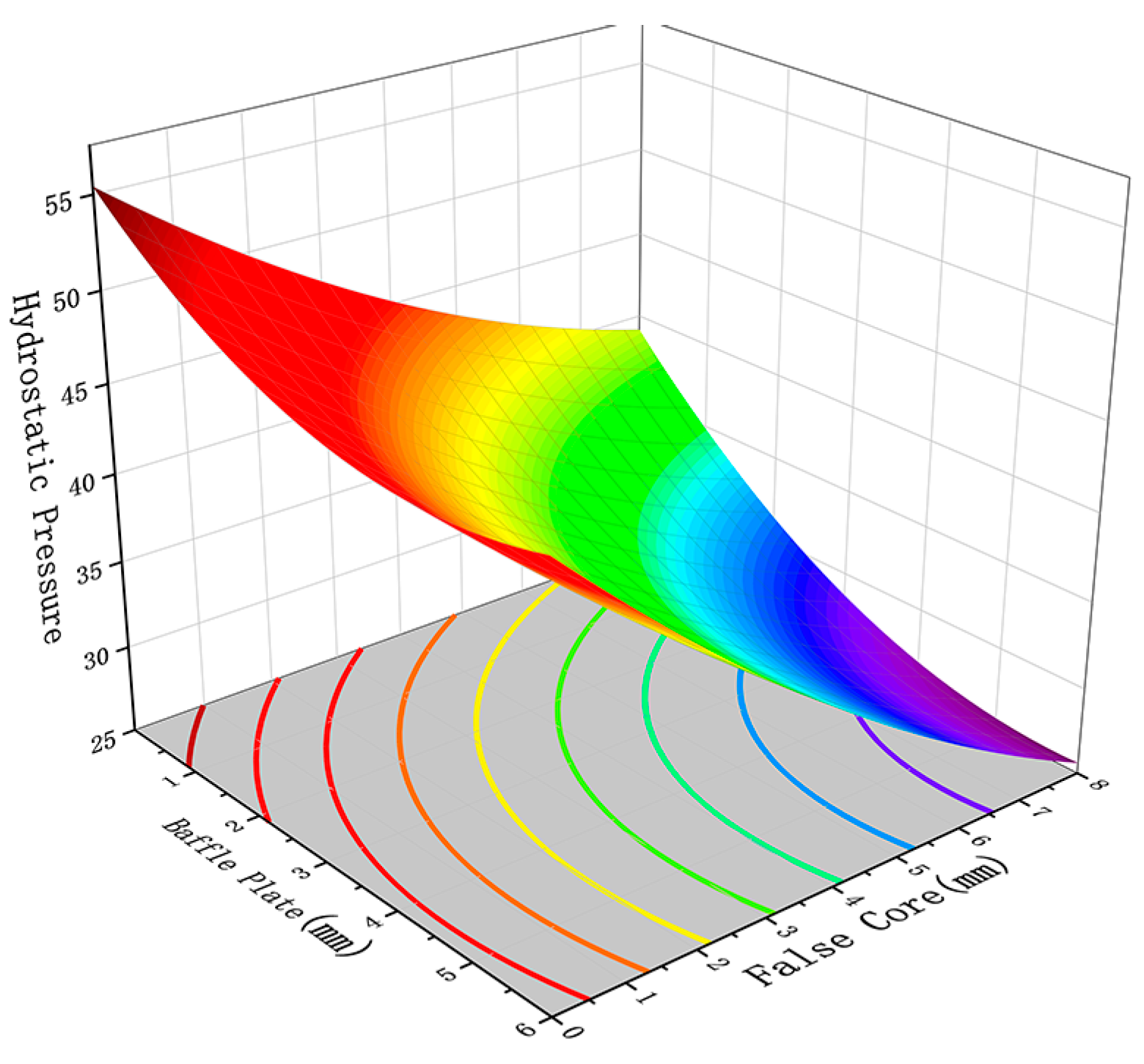Materials 17 02126 g010