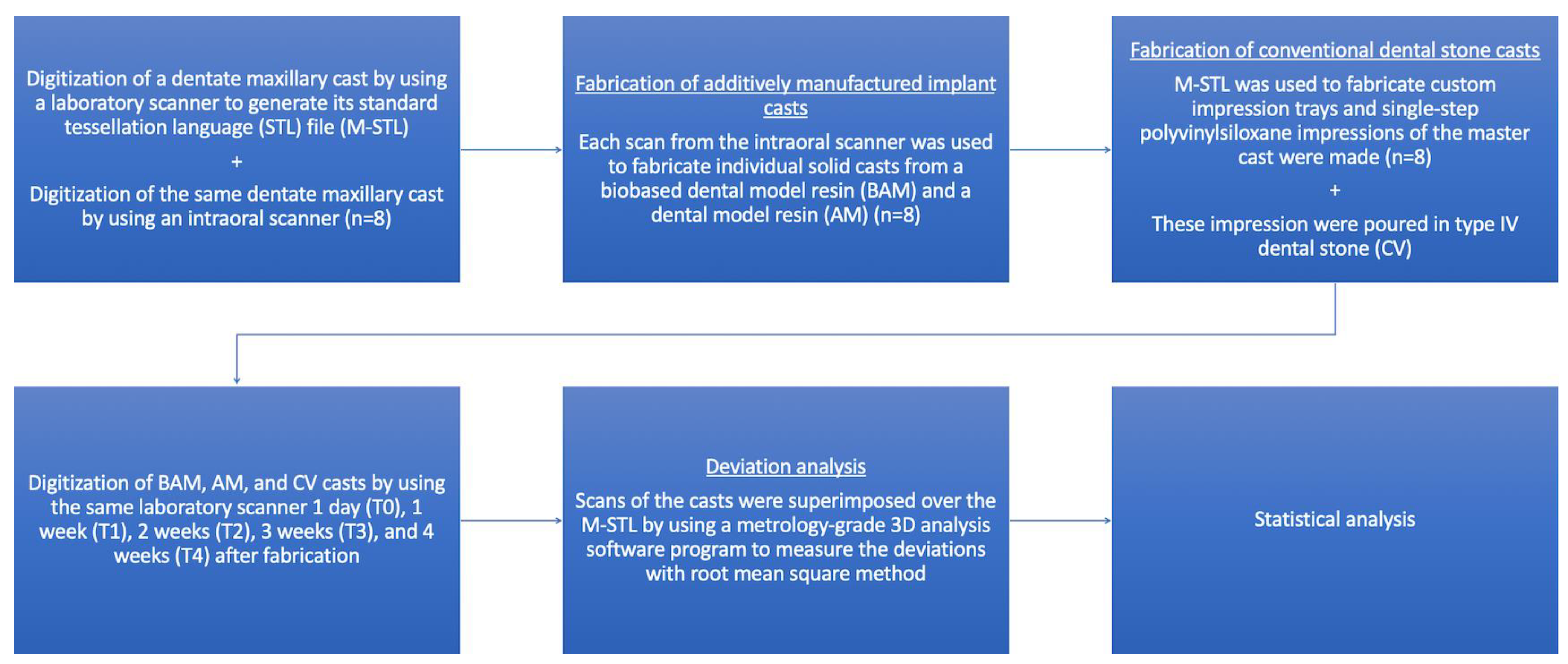 Materials 17 02128 g001