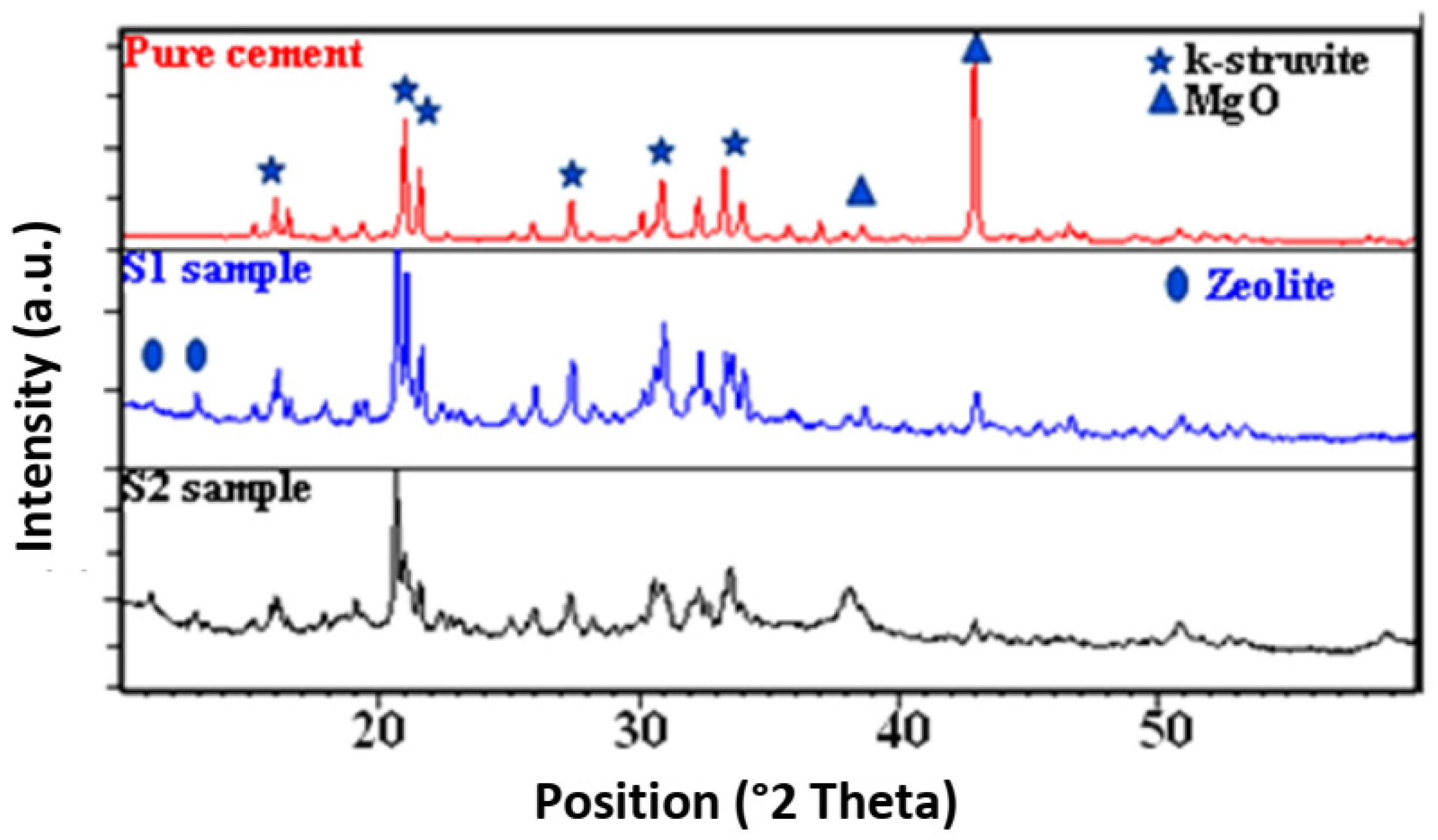 Materials 17 02132 g003