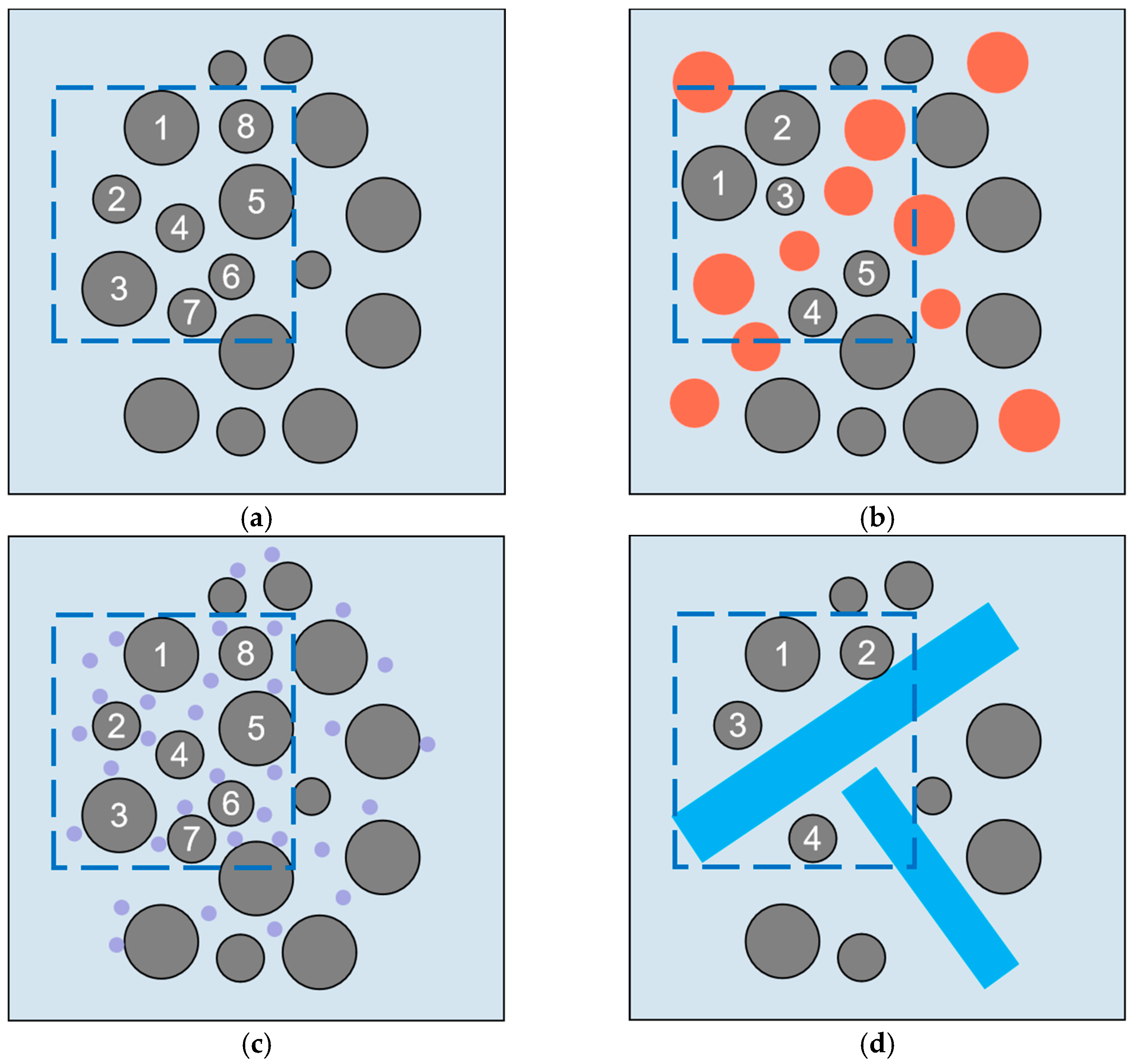 Materials 17 02133 g001