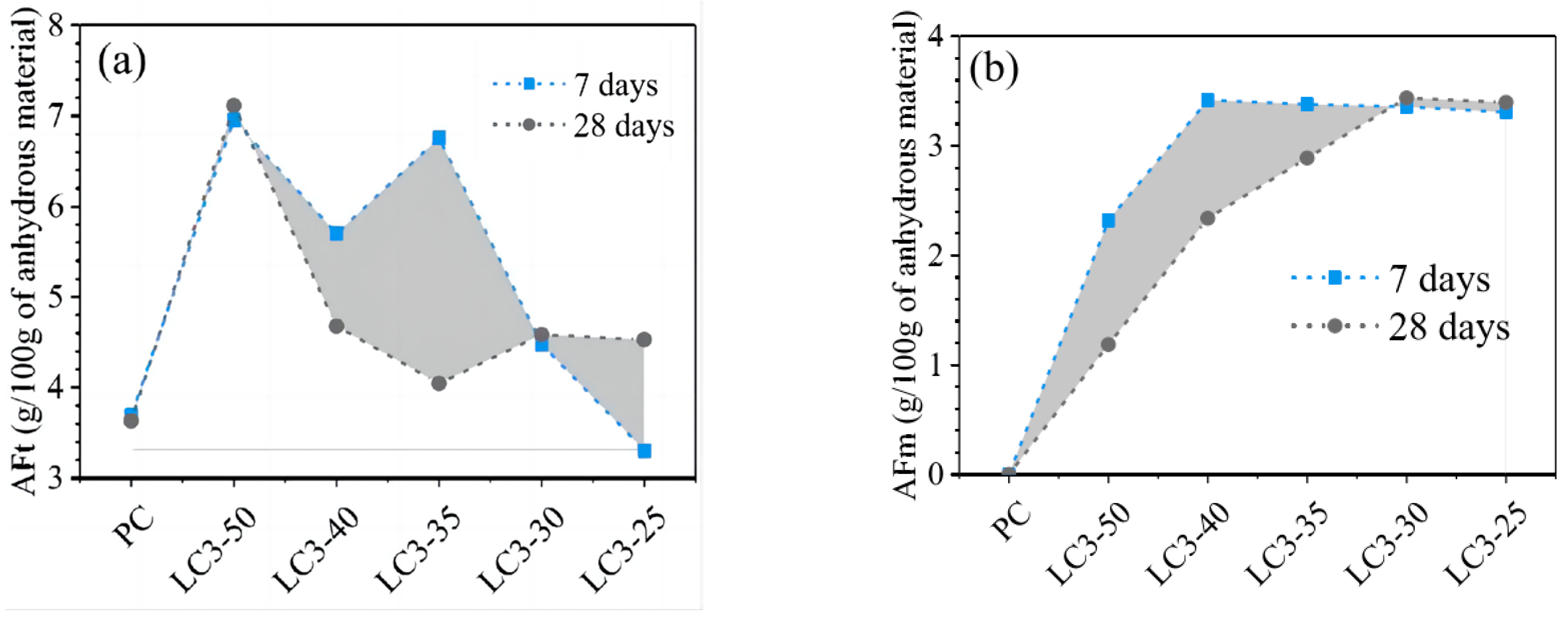 Materials 17 02133 g004