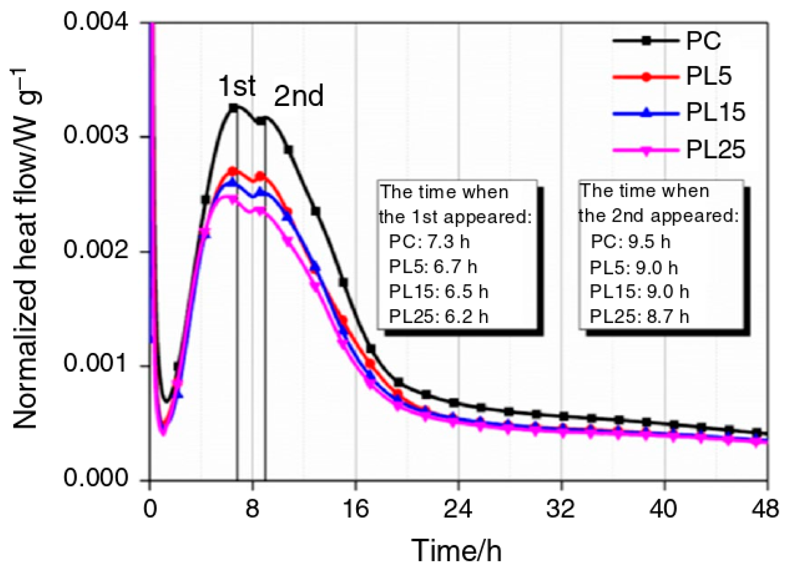 Materials 17 02133 g005