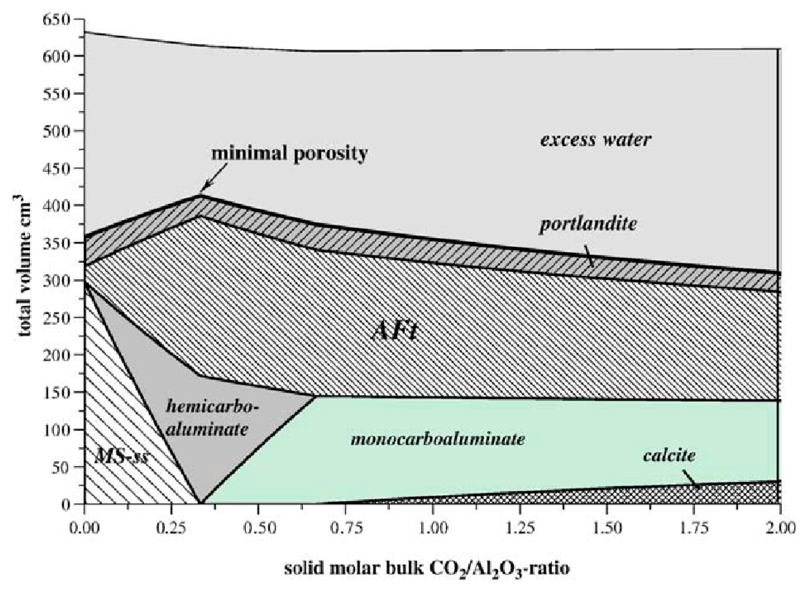 Materials 17 02133 g010