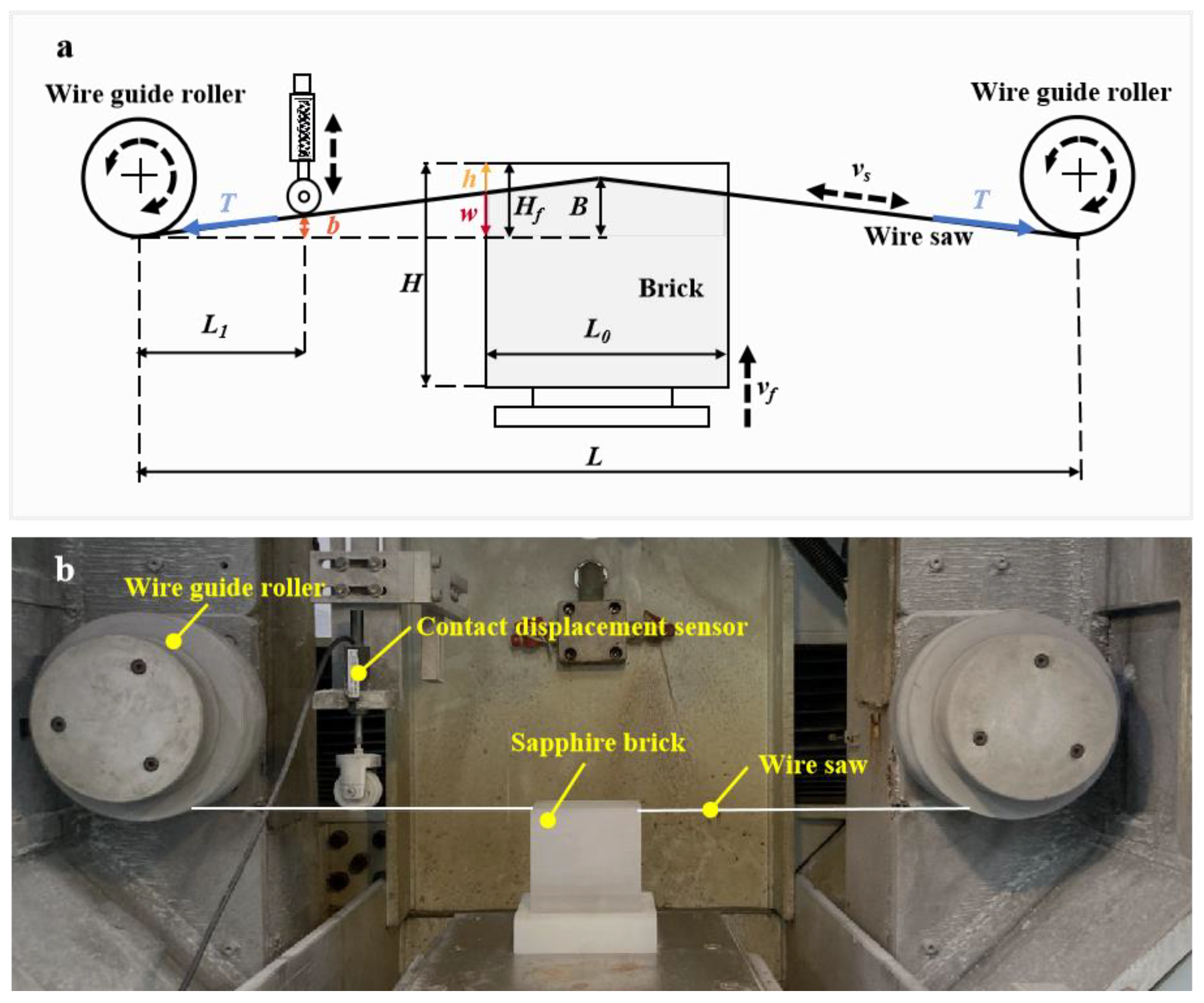Materials 17 02134 g001