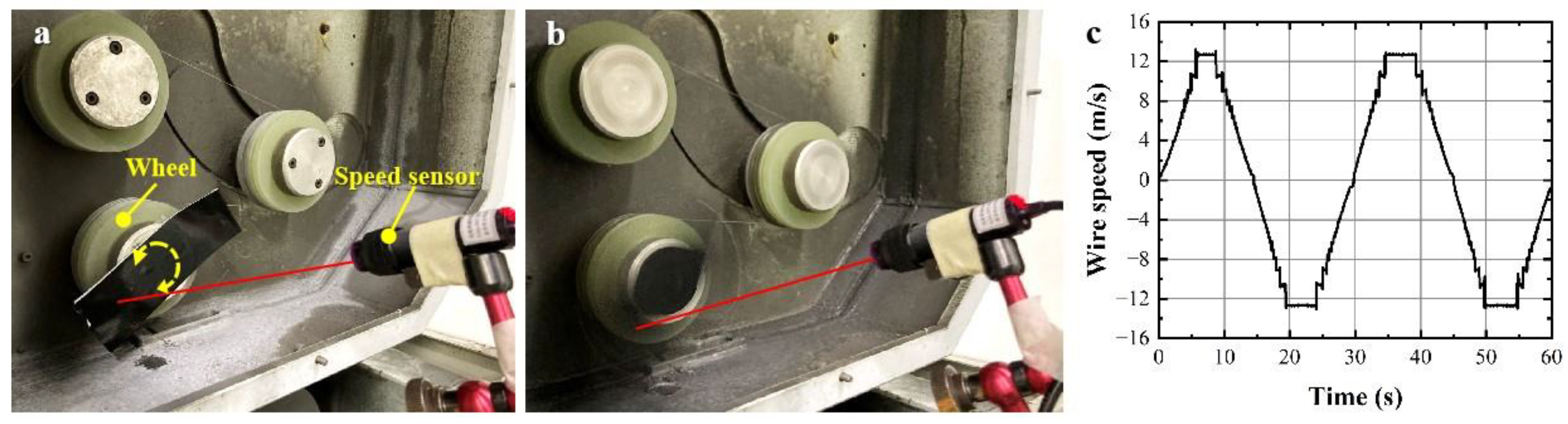 Materials 17 02134 g002